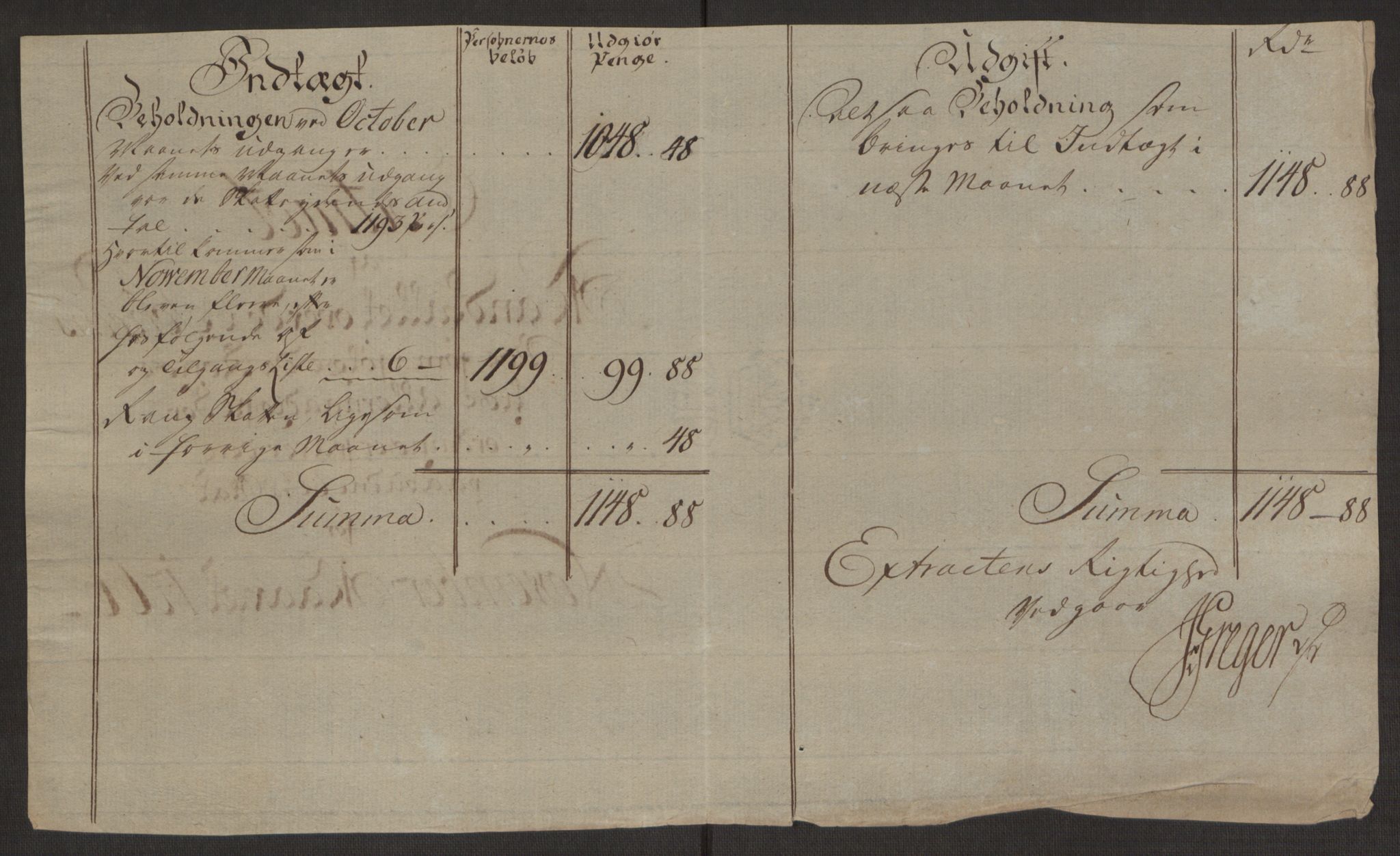 Rentekammeret inntil 1814, Reviderte regnskaper, Byregnskaper, AV/RA-EA-4066/R/Rj/L0198/0001: [J4] Kontribusjonsregnskap / Ekstraskatt, 1762-1768, p. 423