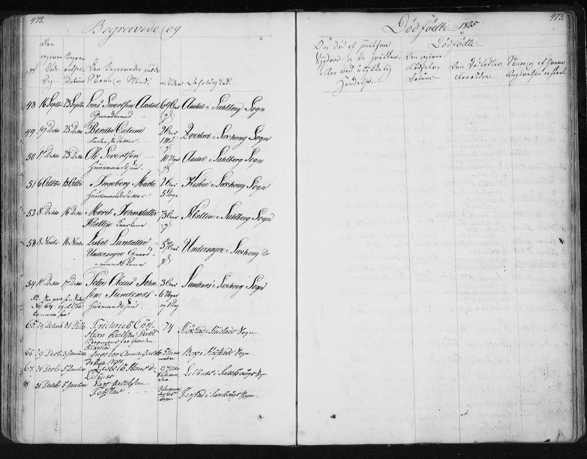 Ministerialprotokoller, klokkerbøker og fødselsregistre - Nord-Trøndelag, SAT/A-1458/730/L0276: Parish register (official) no. 730A05, 1822-1830, p. 472-473