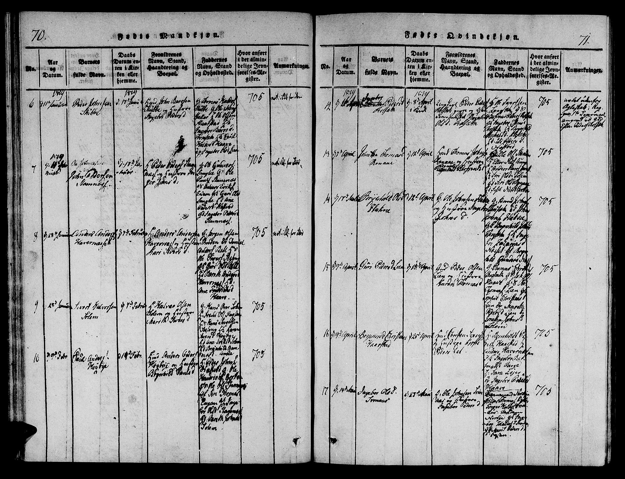 Ministerialprotokoller, klokkerbøker og fødselsregistre - Sør-Trøndelag, SAT/A-1456/695/L1141: Parish register (official) no. 695A04 /1, 1816-1824, p. 70-71
