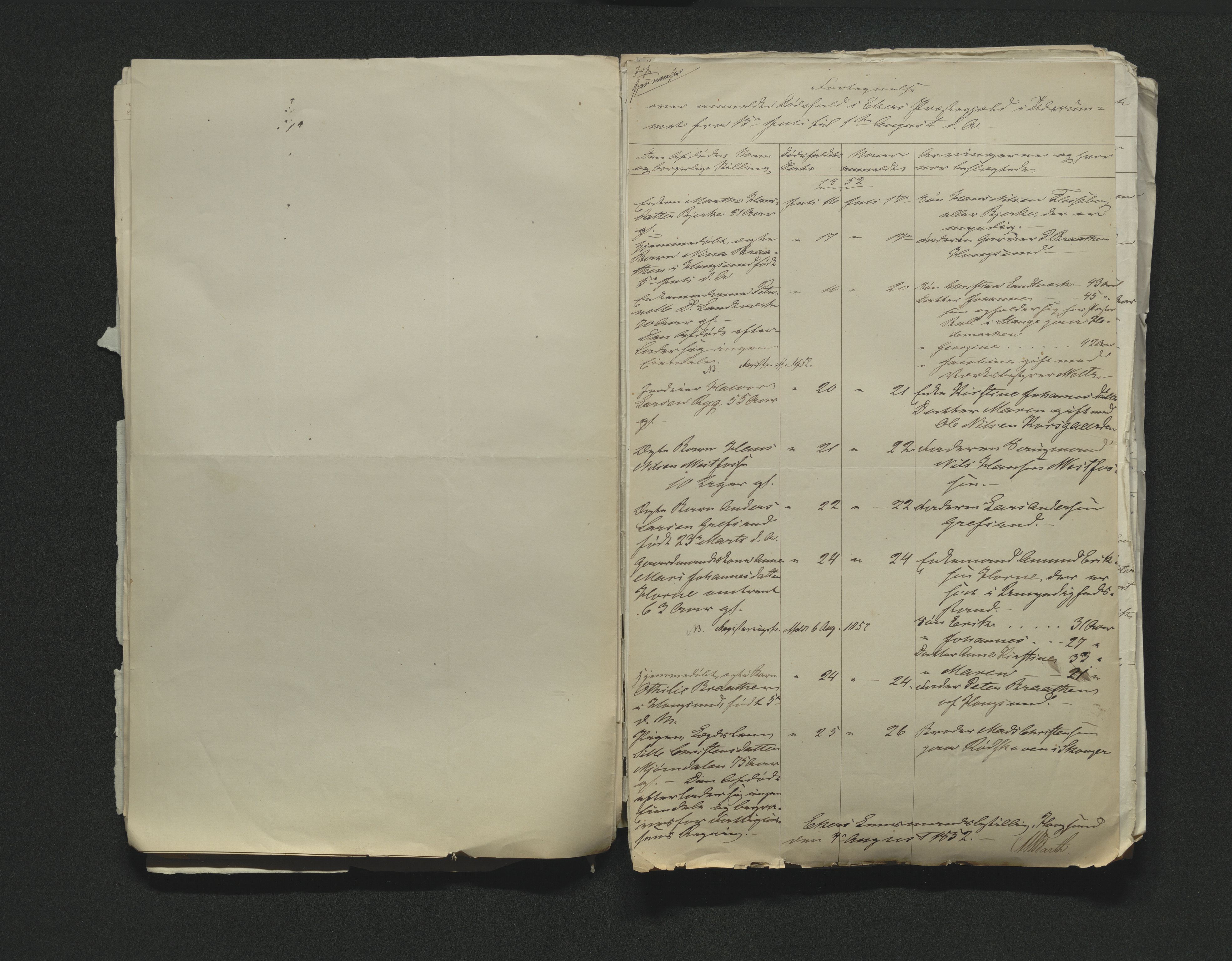 Eiker, Modum og Sigdal sorenskriveri, AV/SAKO-A-123/H/Ha/Hab/L0008: Dødsfallsmeldinger, 1850-1853