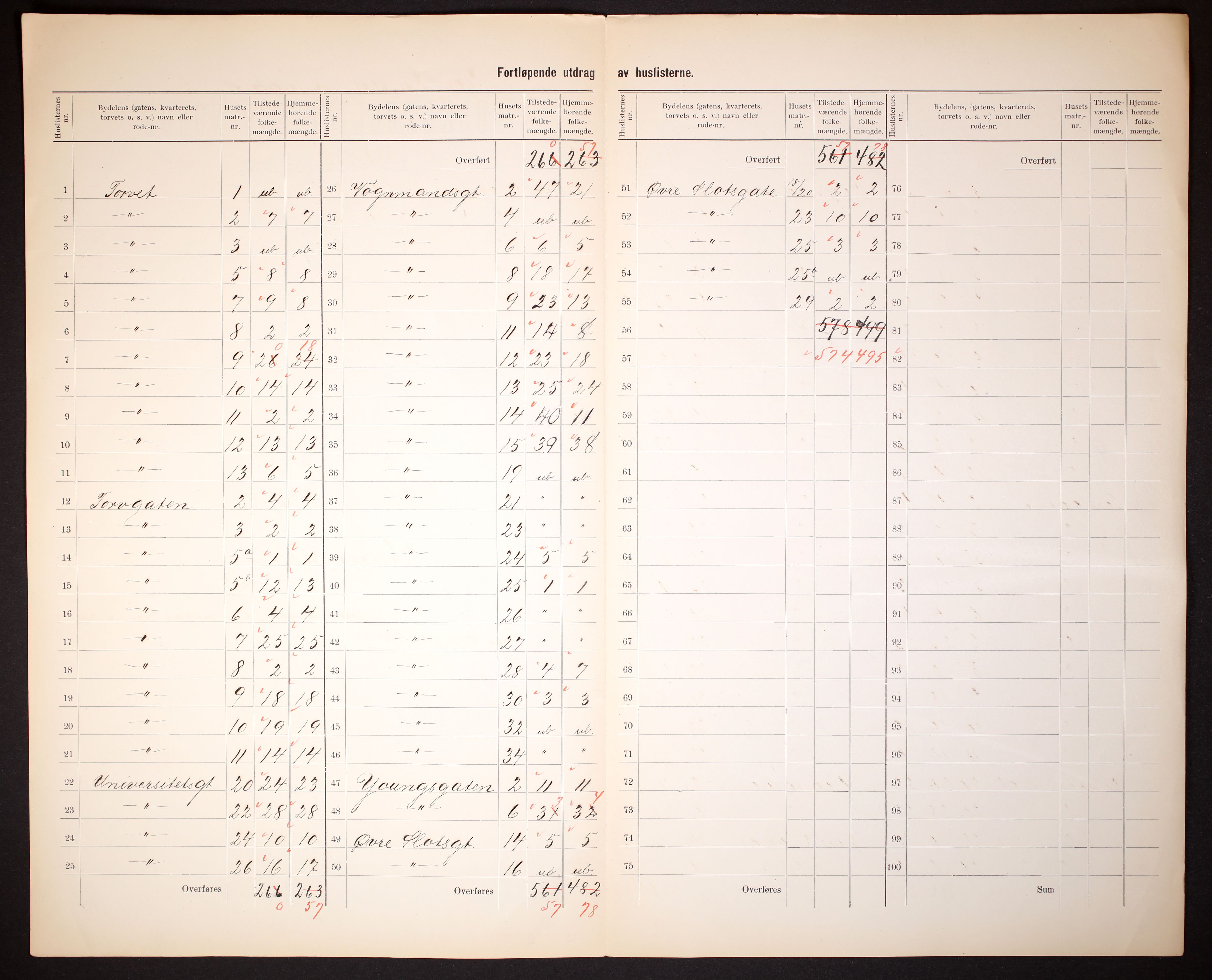 RA, 1910 census for Kristiania, 1910, p. 230