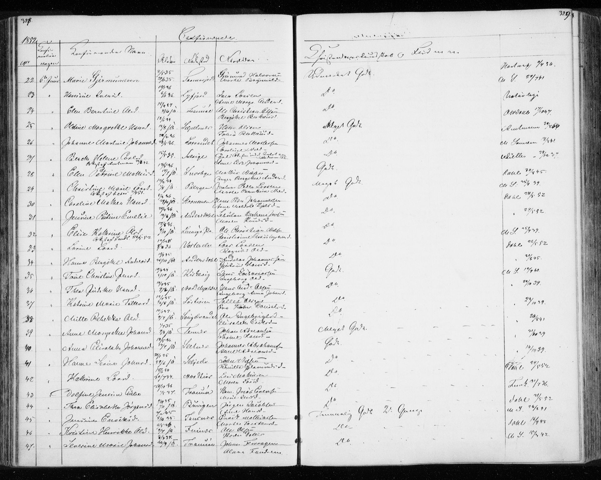 Tromsø sokneprestkontor/stiftsprosti/domprosti, AV/SATØ-S-1343/G/Gb/L0005klokker: Parish register (copy) no. 5, 1846-1857, p. 328-329