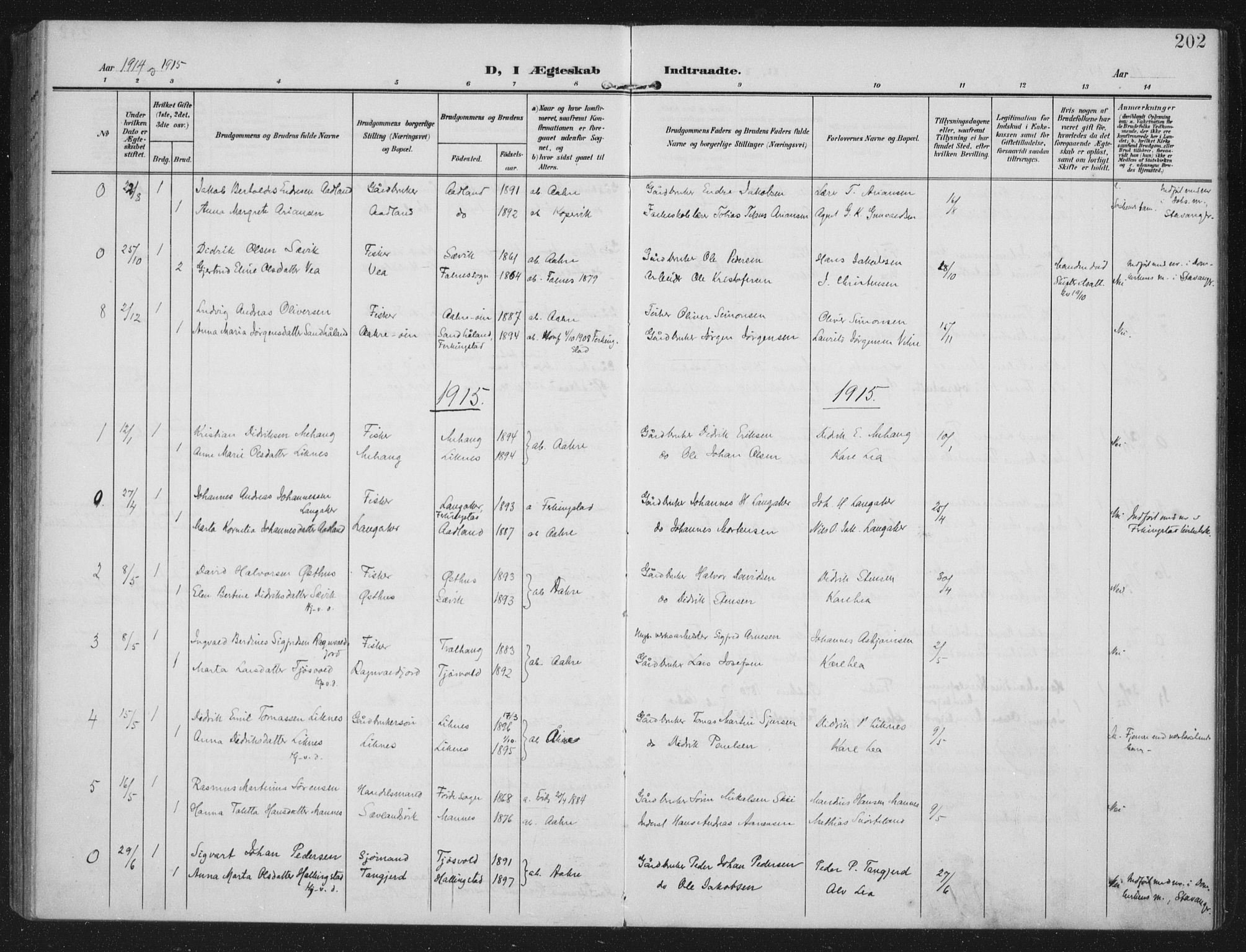 Kopervik sokneprestkontor, AV/SAST-A-101850/H/Ha/Haa/L0005: Parish register (official) no. A 5, 1906-1924, p. 202