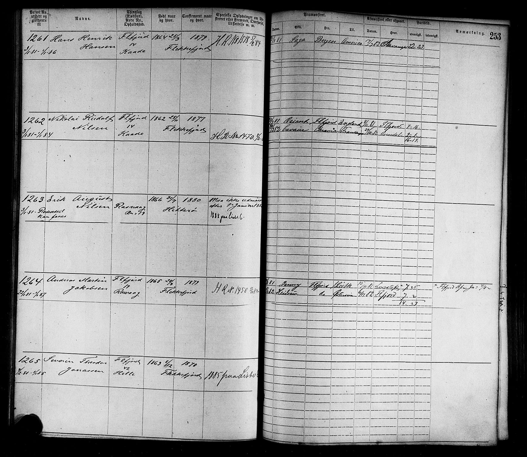 Flekkefjord mønstringskrets, SAK/2031-0018/F/Fa/L0002: Annotasjonsrulle nr 1-1920 med register, N-2, 1870-1891, p. 281