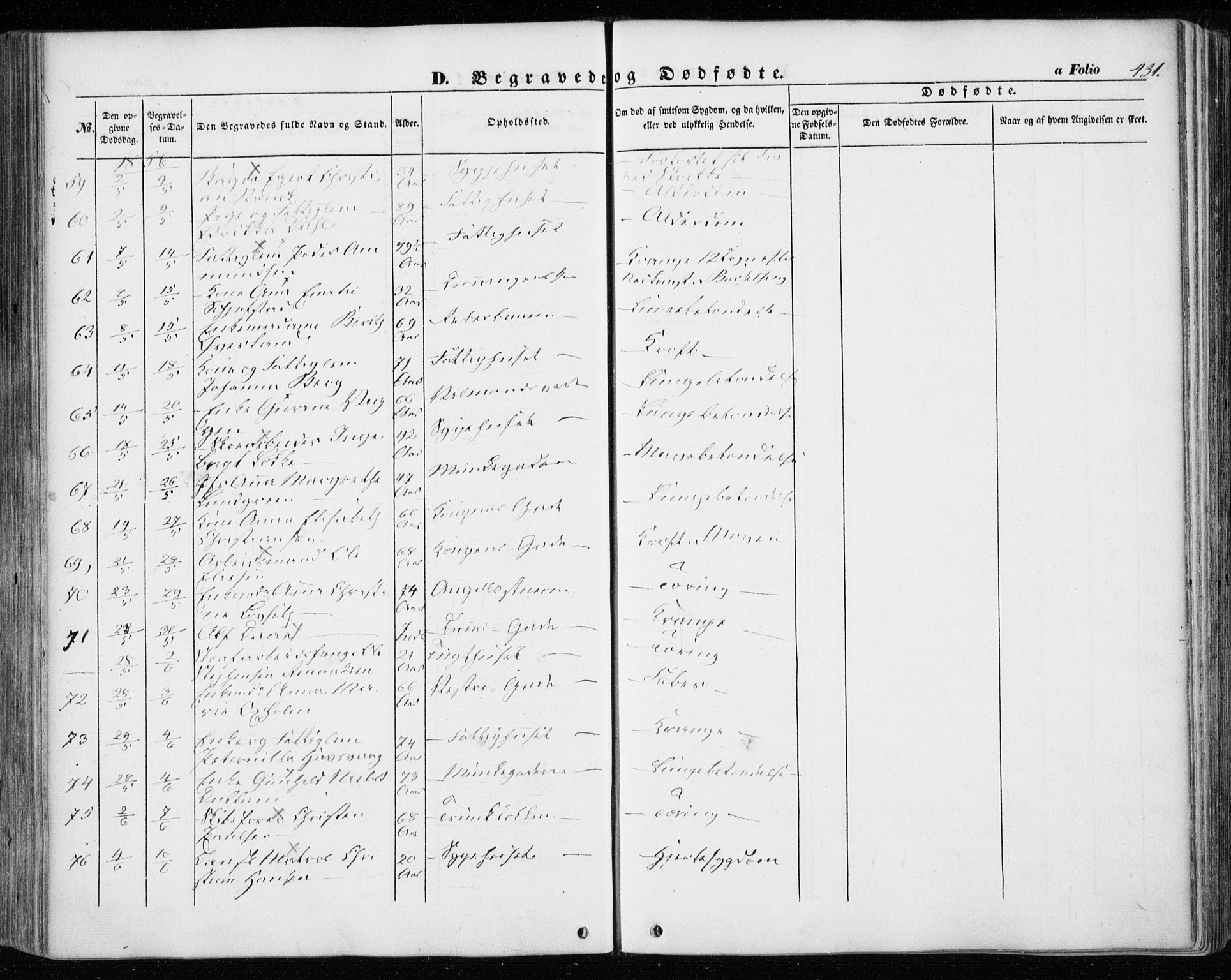 Ministerialprotokoller, klokkerbøker og fødselsregistre - Sør-Trøndelag, AV/SAT-A-1456/601/L0051: Parish register (official) no. 601A19, 1848-1857, p. 431