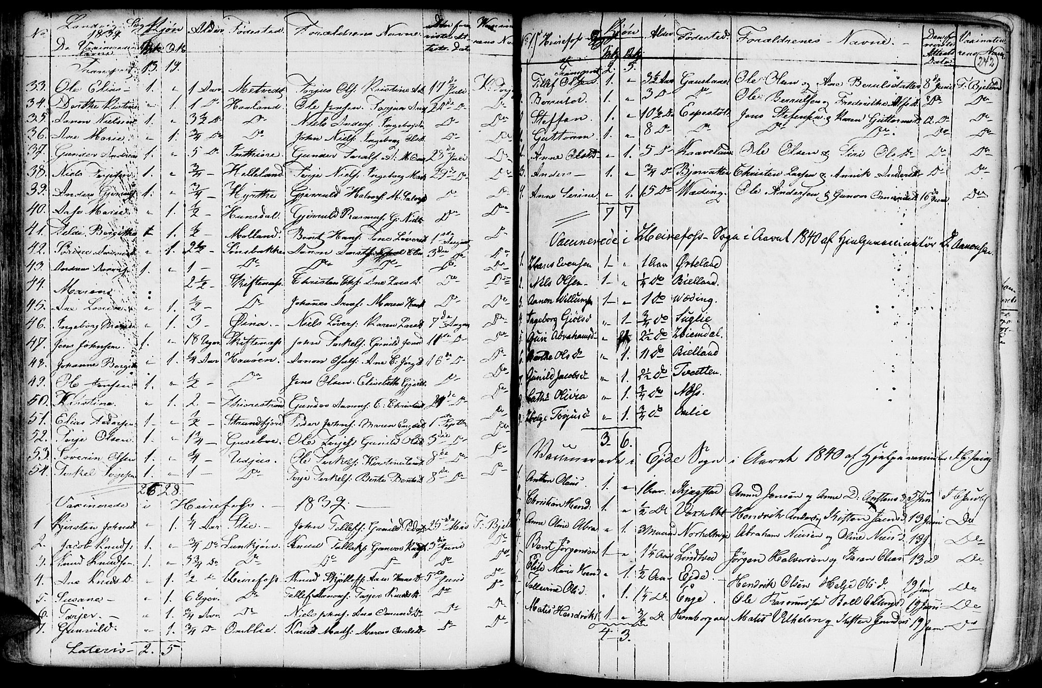 Hommedal sokneprestkontor, AV/SAK-1111-0023/F/Fa/Fab/L0002: Parish register (official) no. A 2 /1, 1741-1848, p. 242