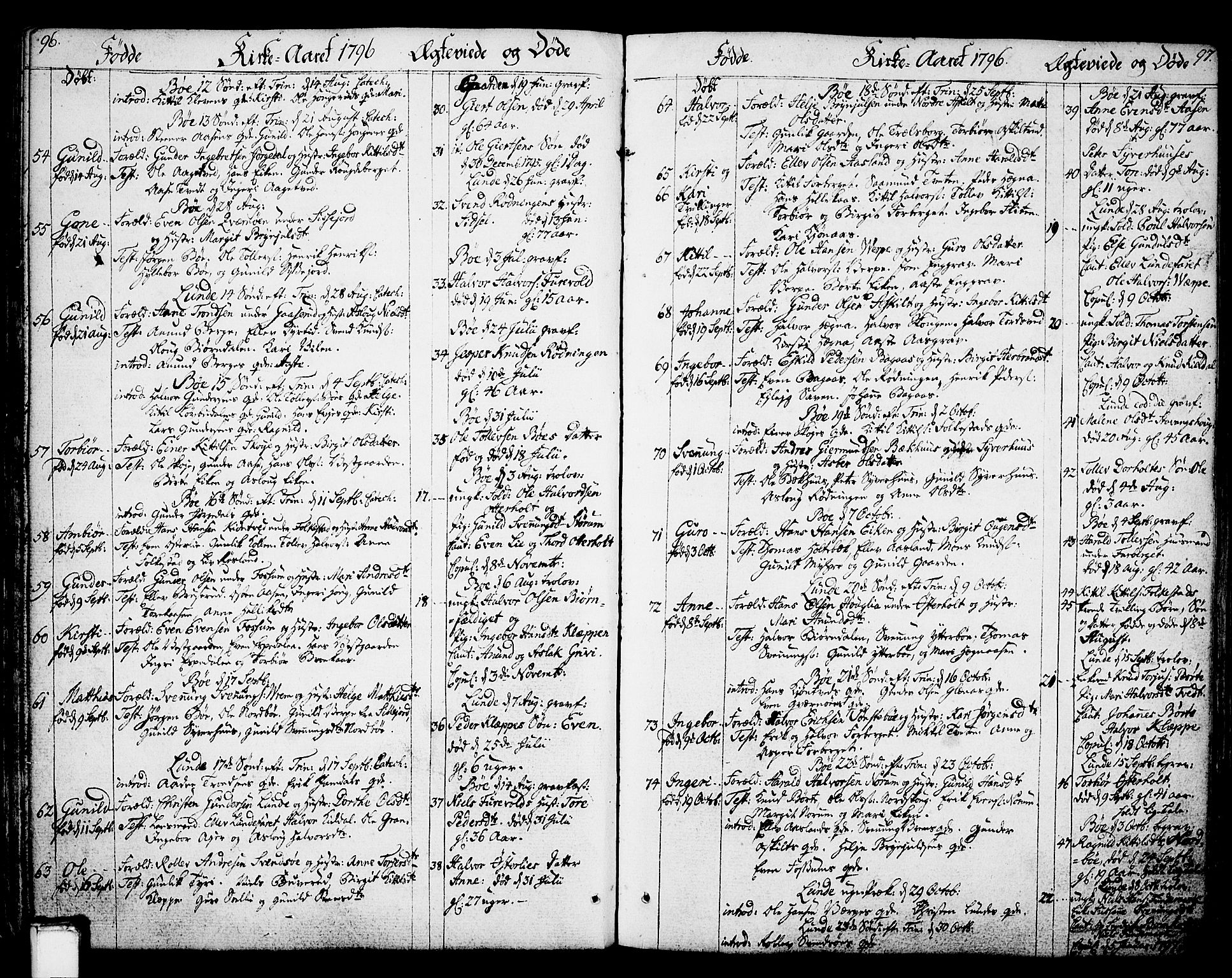 Bø kirkebøker, SAKO/A-257/F/Fa/L0005: Parish register (official) no. 5, 1785-1815, p. 96-97