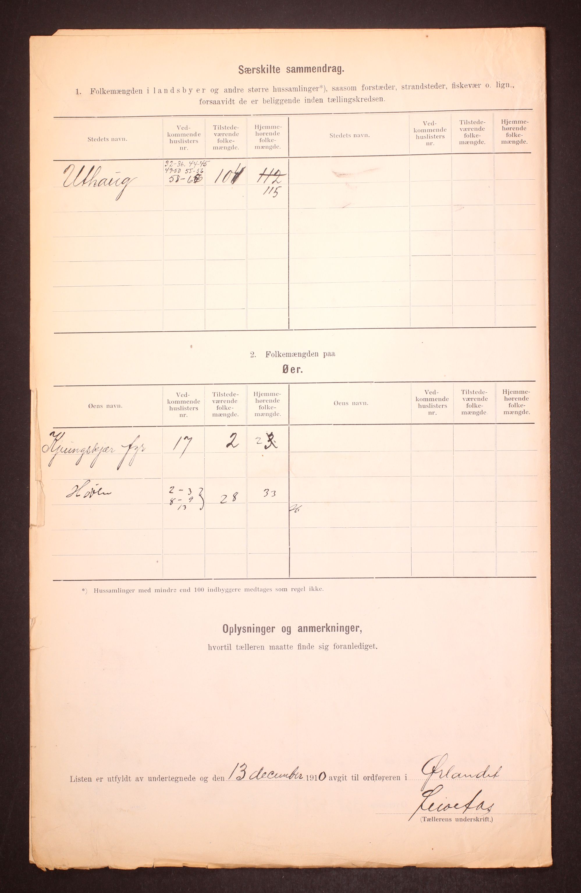 RA, 1910 census for Ørland, 1910, p. 24