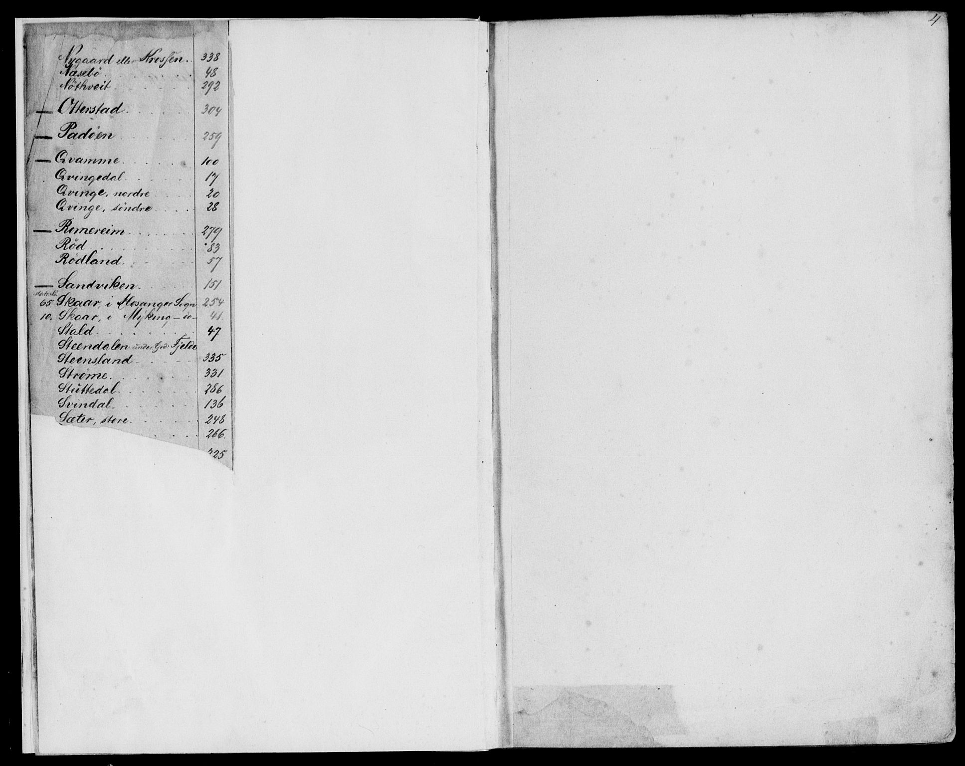 Nordhordland sorenskrivar, SAB/A-2901/1/G/Ga/Gaaa/L0010a: Mortgage register no. II.A.a.10a, 1851-1893, p. 4