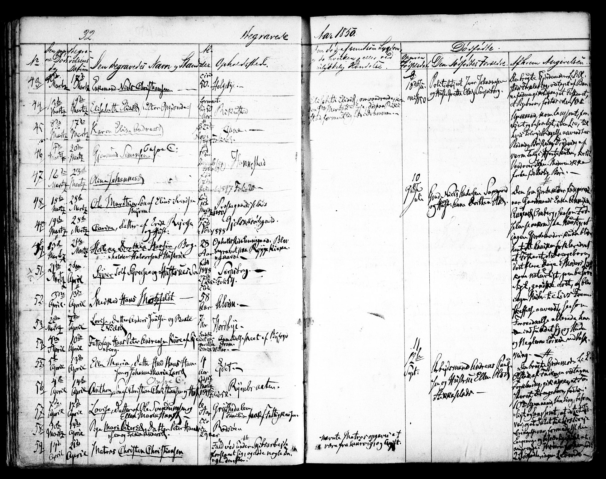Tune prestekontor Kirkebøker, AV/SAO-A-2007/F/Fa/L0010b: Parish register (official) no. 10B, 1847-1852, p. 32