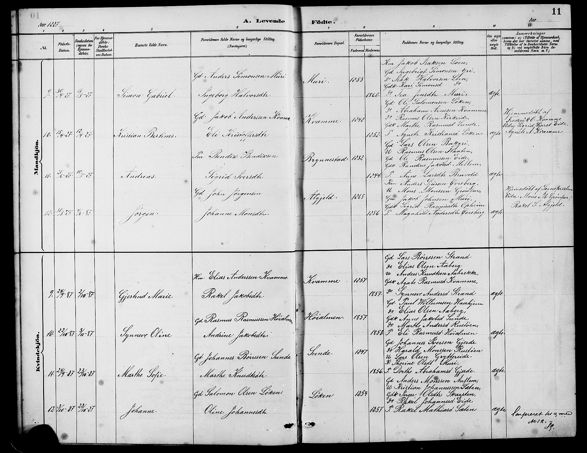 Innvik sokneprestembete, SAB/A-80501: Parish register (copy) no. B 3, 1886-1897, p. 11