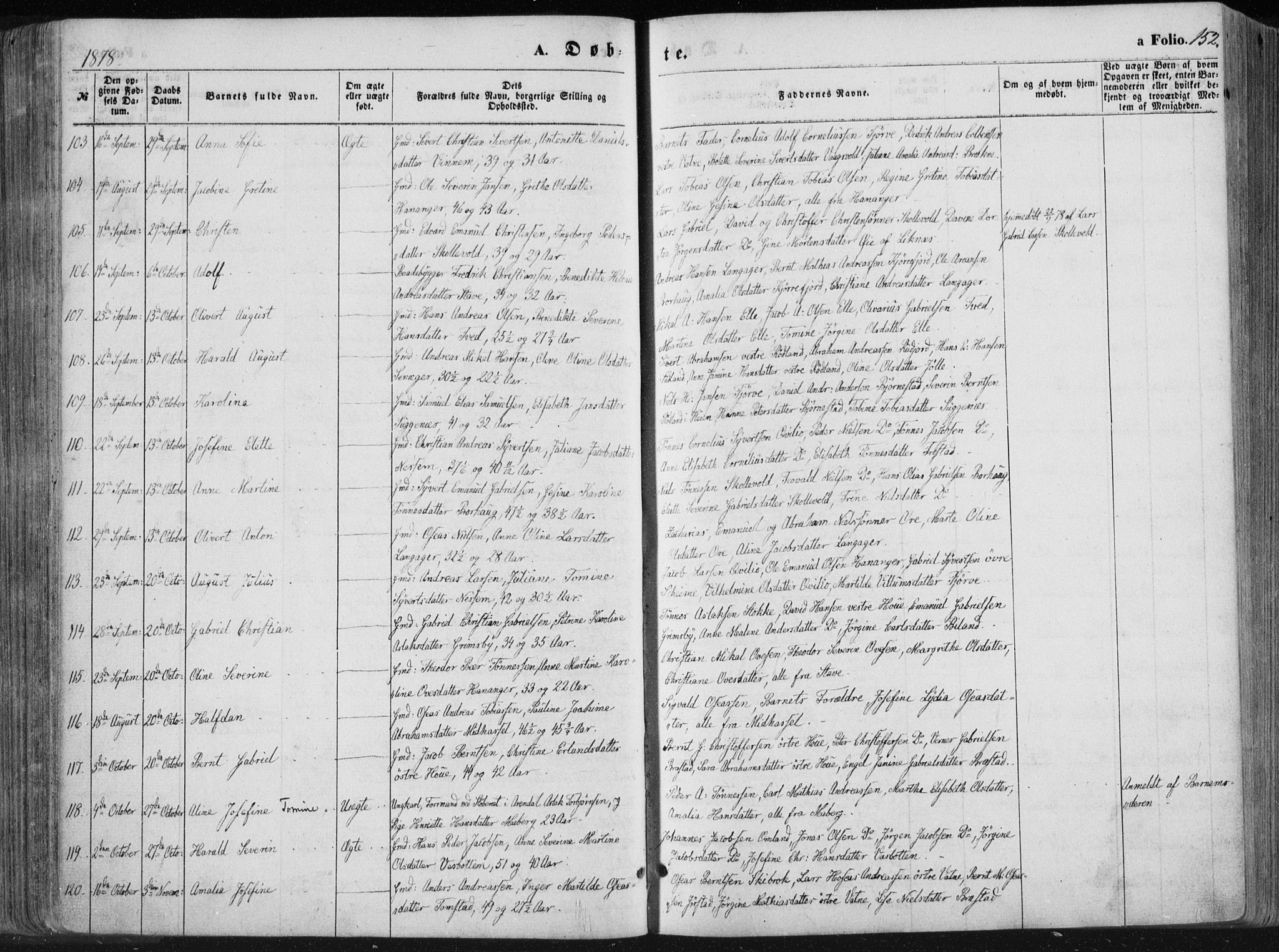 Lista sokneprestkontor, AV/SAK-1111-0027/F/Fa/L0011: Parish register (official) no. A 11, 1861-1878, p. 152