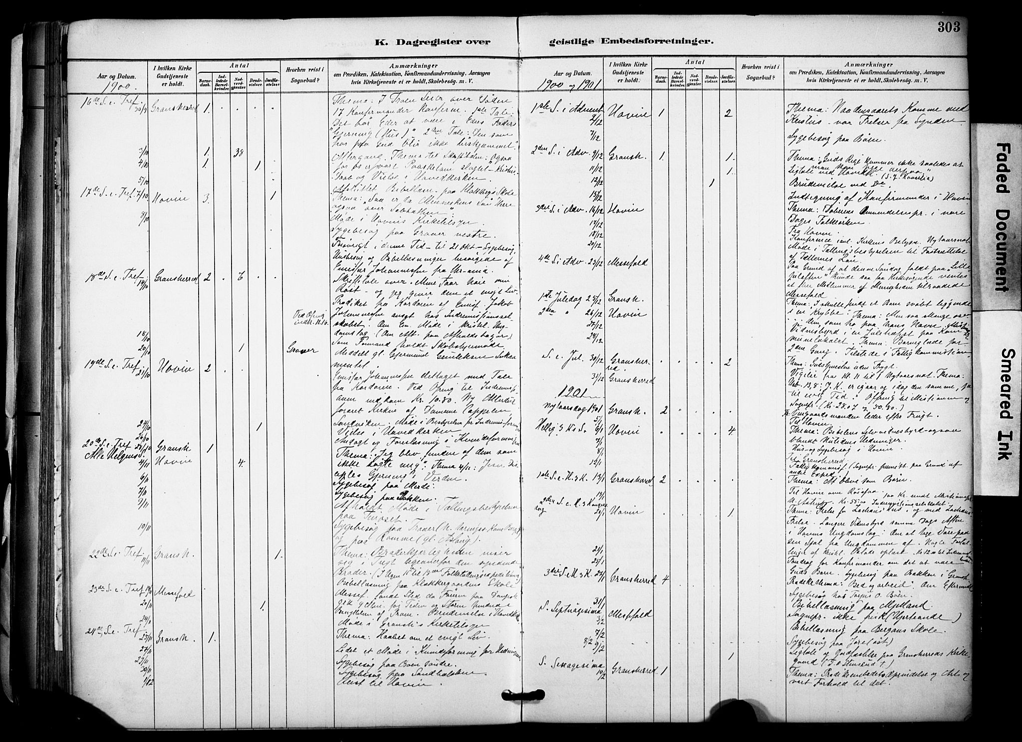 Gransherad kirkebøker, AV/SAKO-A-267/F/Fa/L0005: Parish register (official) no. I 5, 1887-1916, p. 303