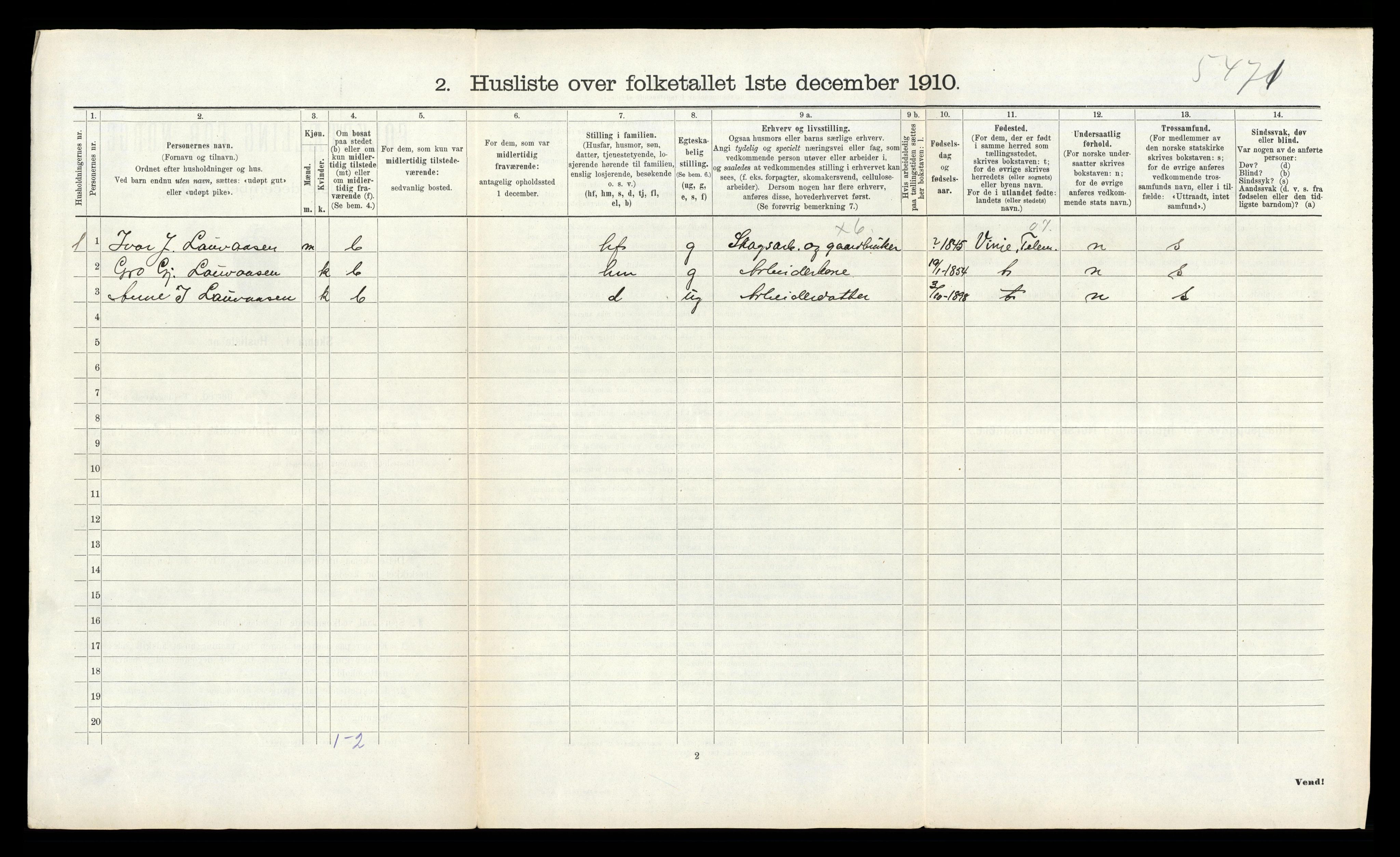 RA, 1910 census for Fyresdal, 1910, p. 308