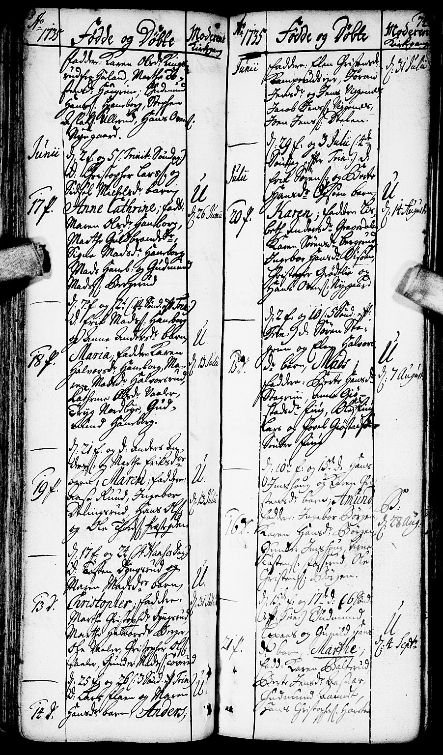 Aurskog prestekontor Kirkebøker, AV/SAO-A-10304a/F/Fa/L0002: Parish register (official) no. I 2, 1735-1766, p. 74