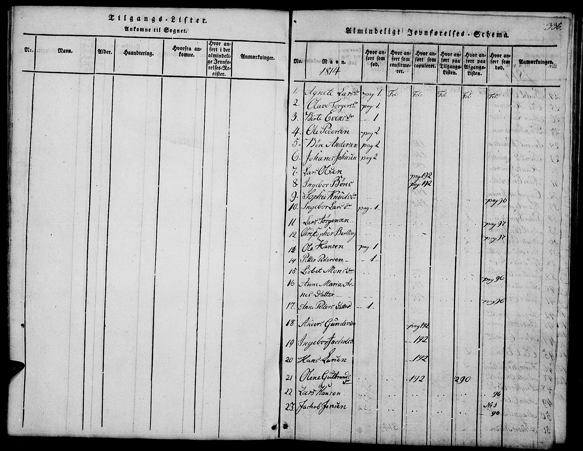 Biri prestekontor, SAH/PREST-096/H/Ha/Hab/L0001: Parish register (copy) no. 1, 1814-1828, p. 336