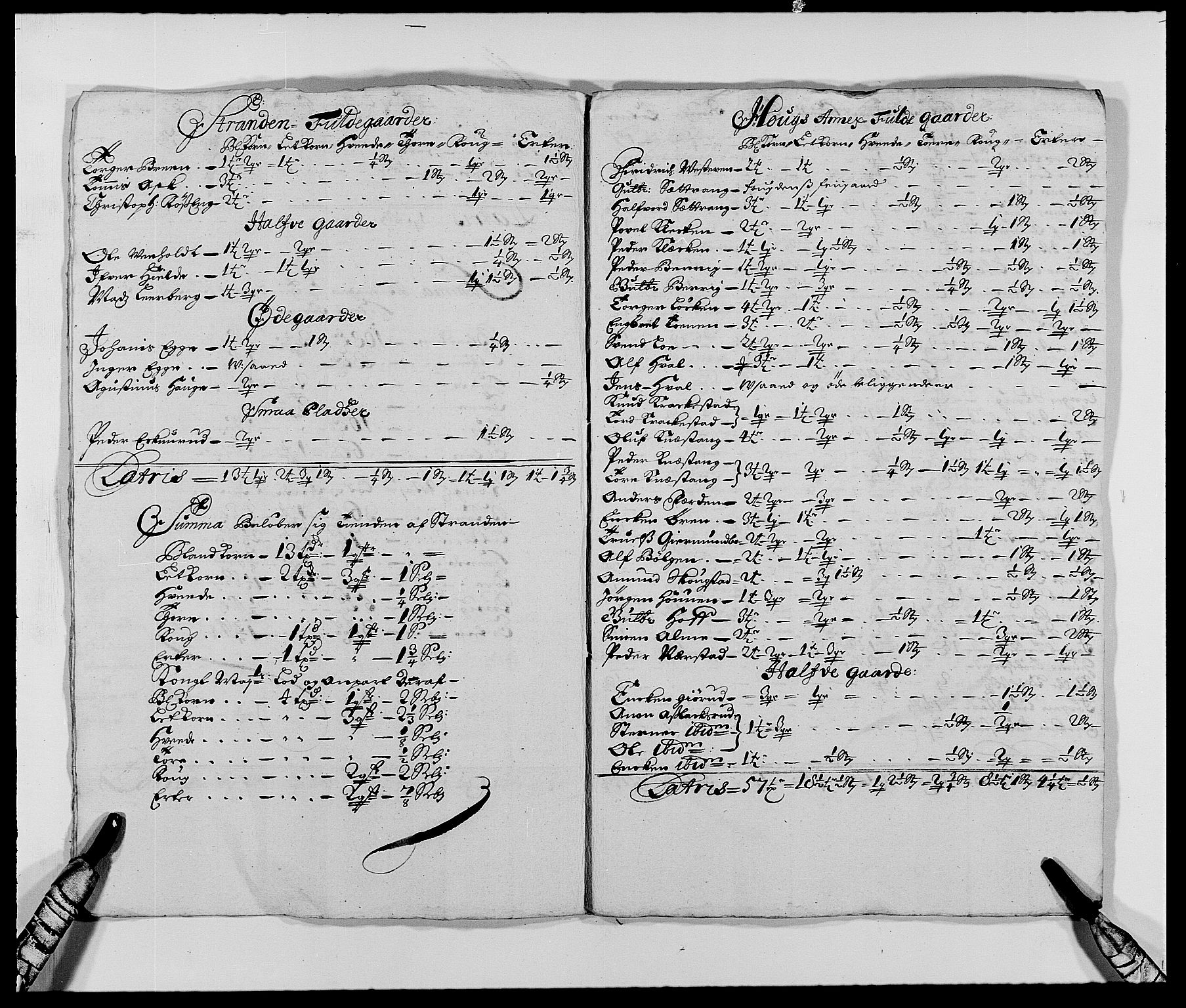 Rentekammeret inntil 1814, Reviderte regnskaper, Fogderegnskap, AV/RA-EA-4092/R21/L1447: Fogderegnskap Ringerike og Hallingdal, 1687-1689, p. 83