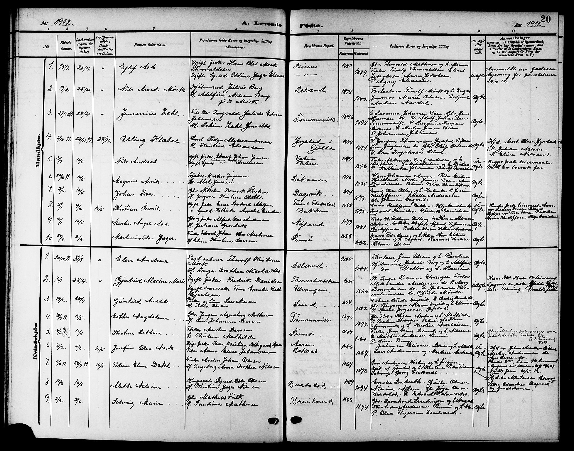 Ministerialprotokoller, klokkerbøker og fødselsregistre - Nordland, SAT/A-1459/832/L0494: Parish register (copy) no. 832C01, 1906-1922, p. 20