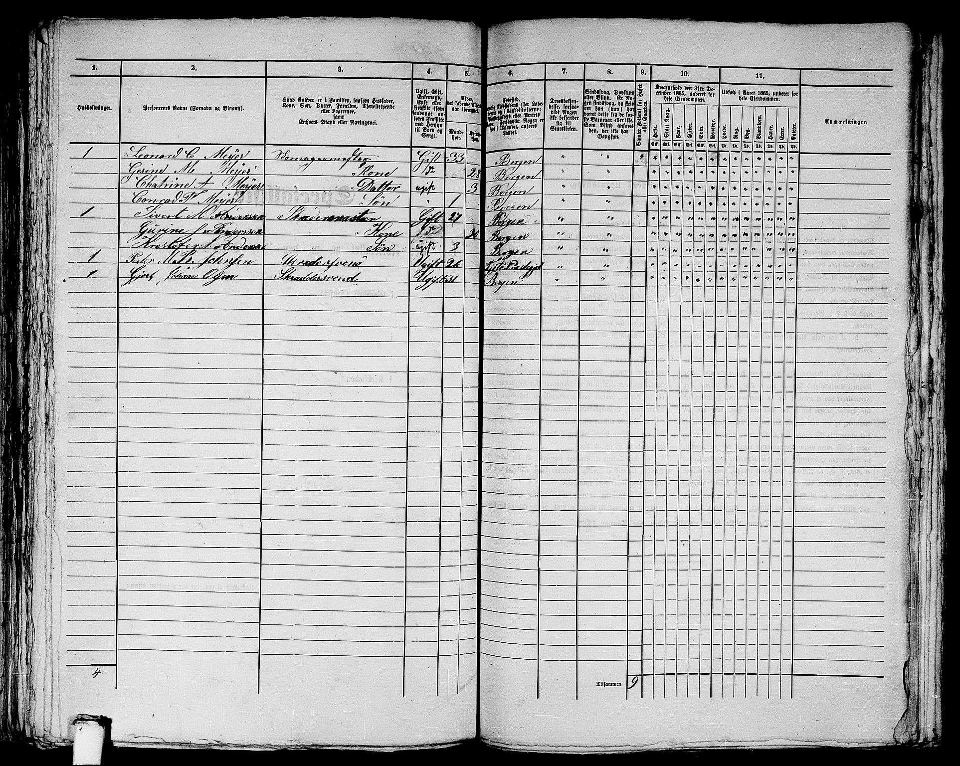 RA, 1865 census for Bergen, 1865, p. 1836