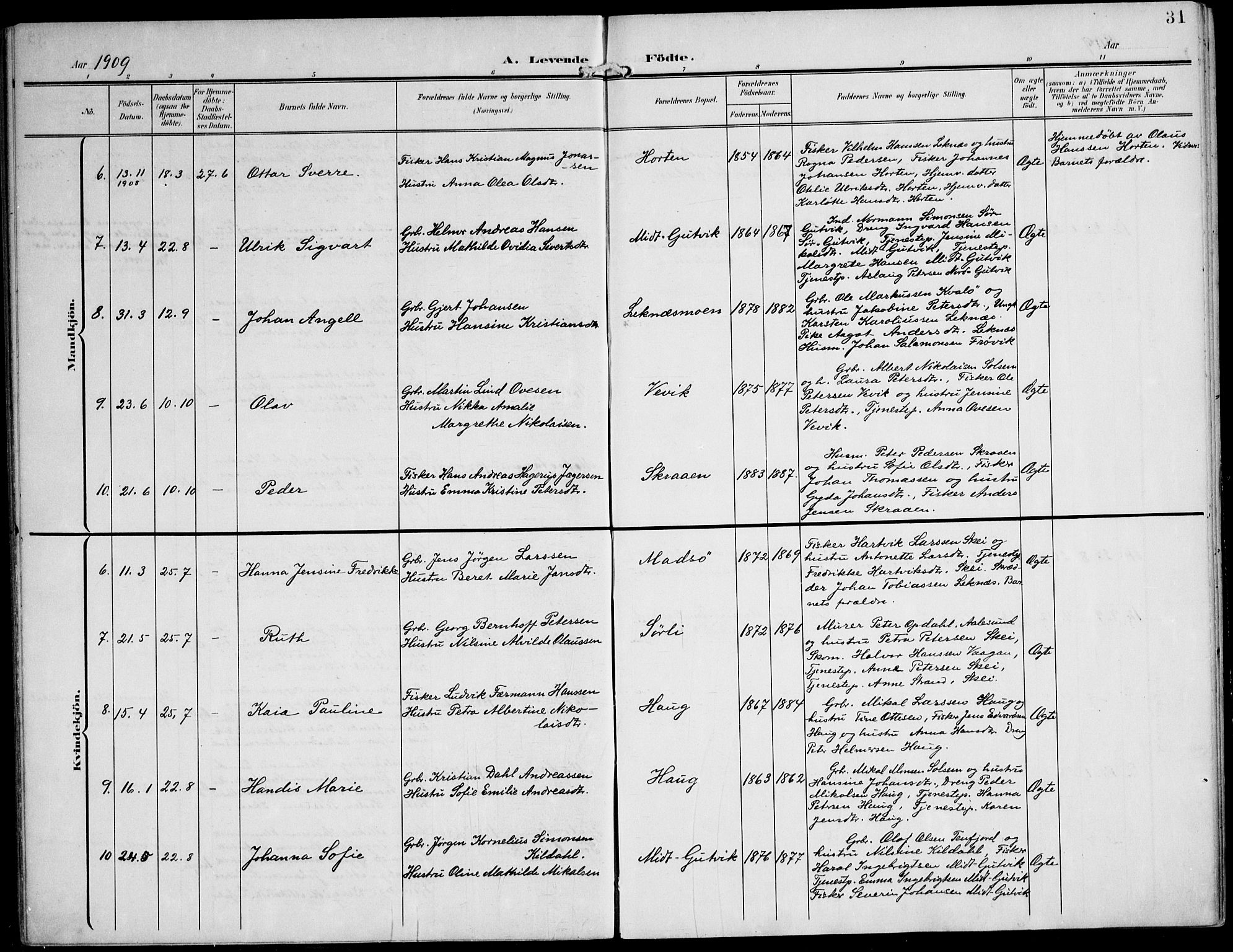 Ministerialprotokoller, klokkerbøker og fødselsregistre - Nord-Trøndelag, SAT/A-1458/788/L0698: Parish register (official) no. 788A05, 1902-1921, p. 31
