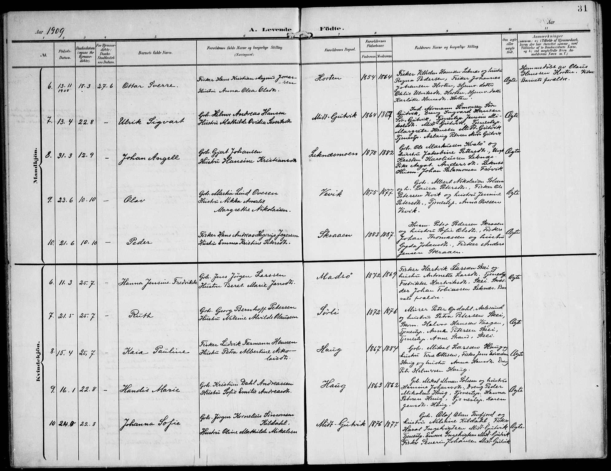 Ministerialprotokoller, klokkerbøker og fødselsregistre - Nord-Trøndelag, AV/SAT-A-1458/788/L0698: Parish register (official) no. 788A05, 1902-1921, p. 31