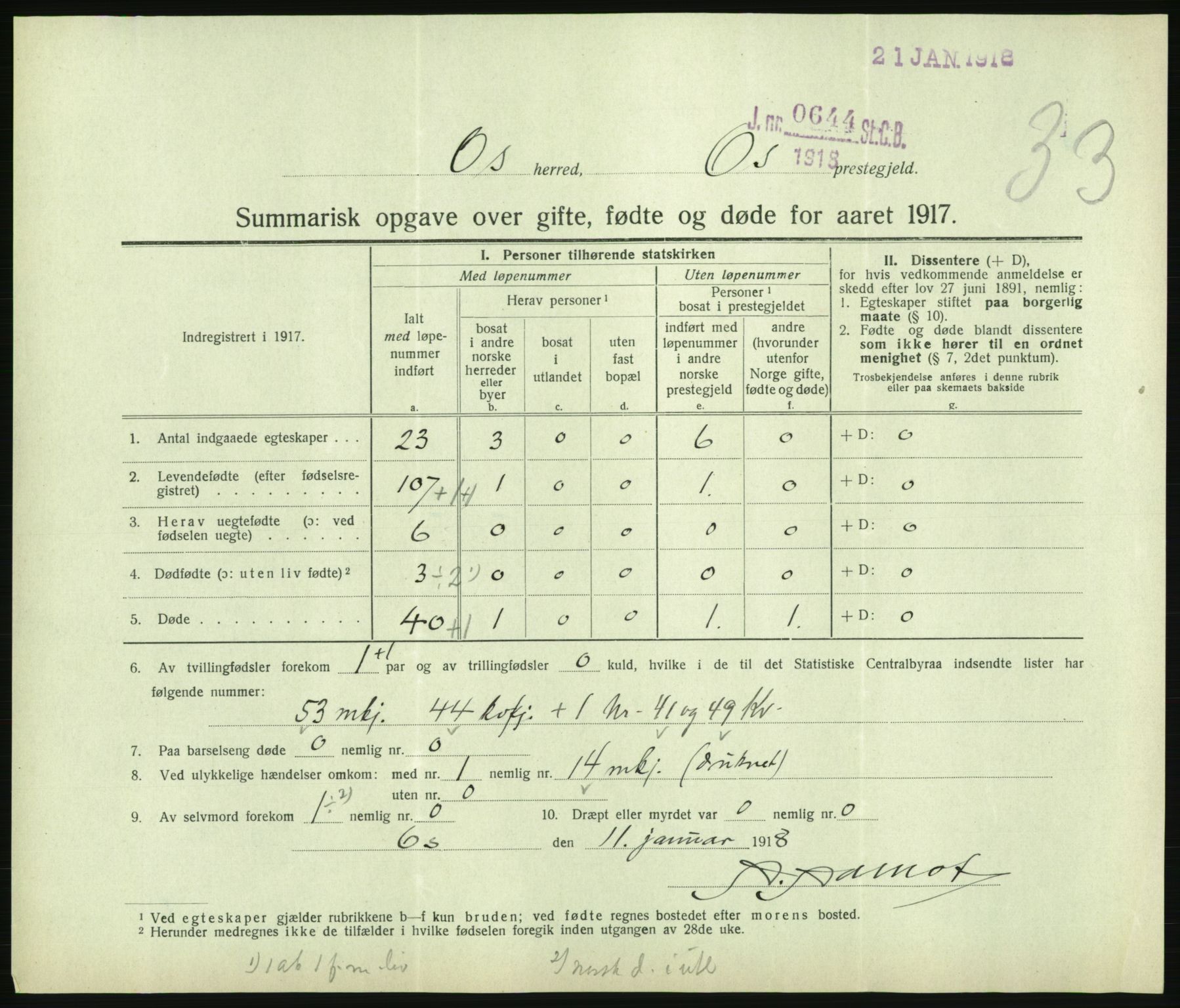 Statistisk sentralbyrå, Sosiodemografiske emner, Befolkning, AV/RA-S-2228/D/Df/Dfb/Dfbg/L0056: Summariske oppgaver over gifte, fødte og døde for hele landet., 1917, p. 905