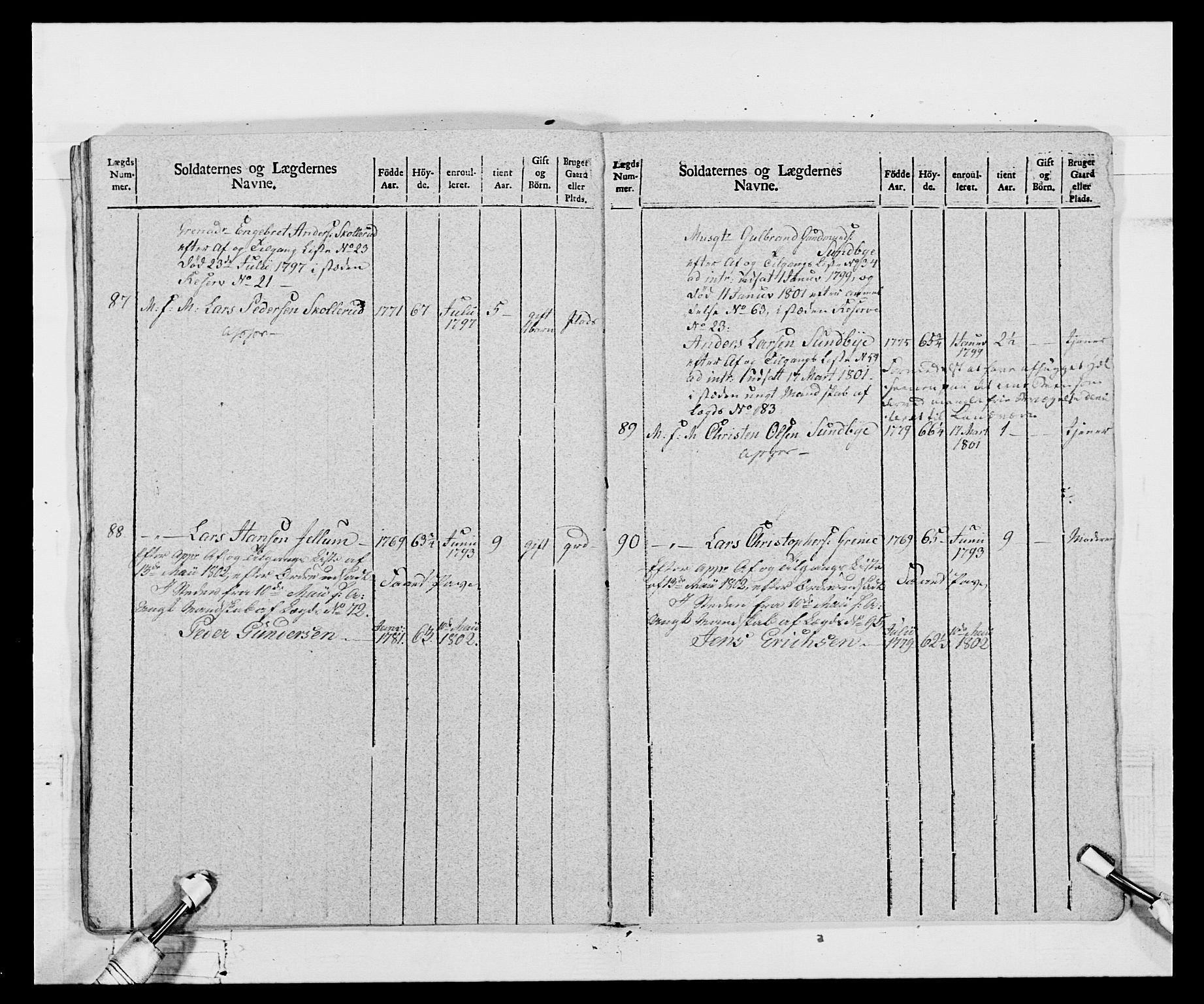 Generalitets- og kommissariatskollegiet, Det kongelige norske kommissariatskollegium, AV/RA-EA-5420/E/Eh/L0068: Opplandske nasjonale infanteriregiment, 1802-1805, p. 86