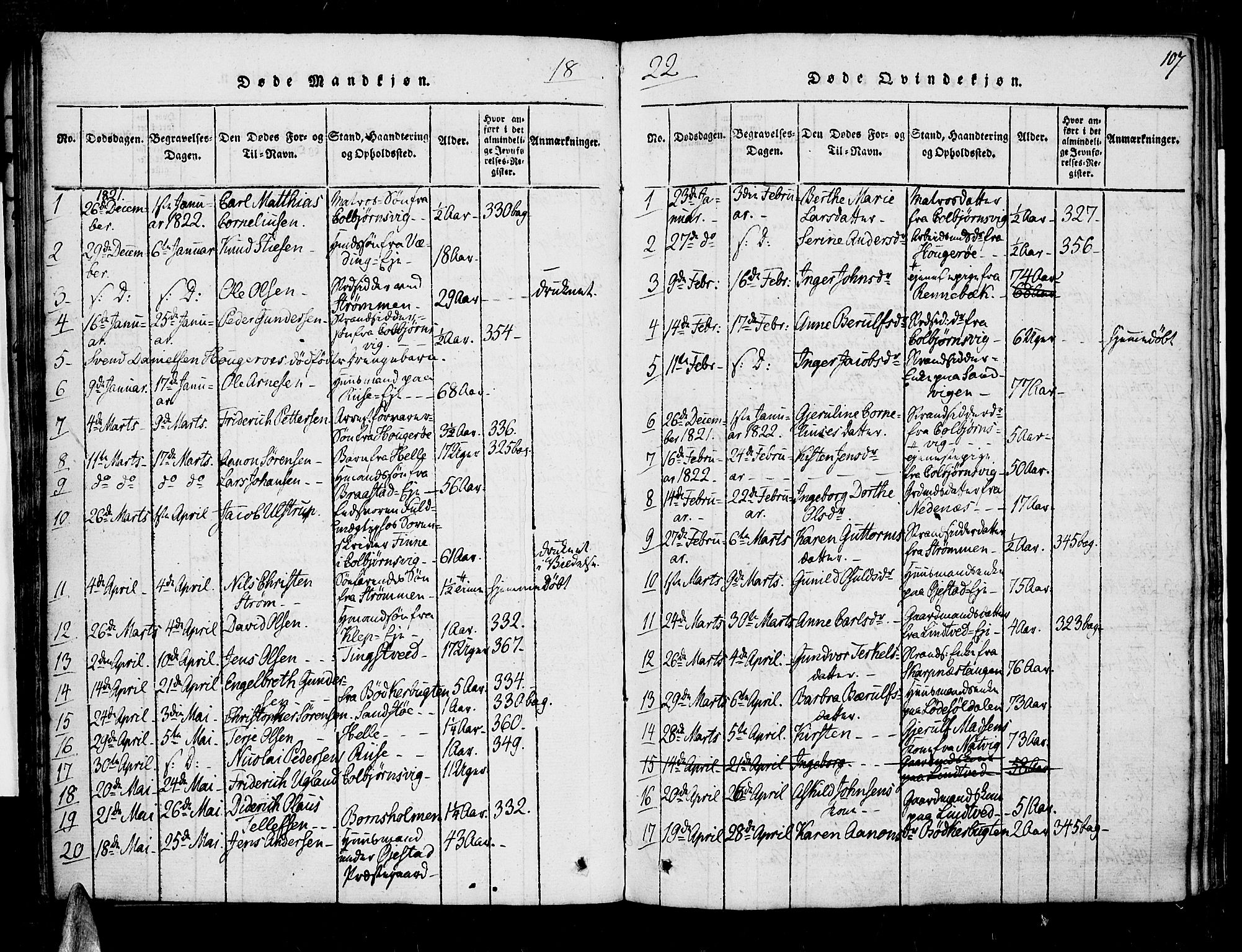 Øyestad sokneprestkontor, SAK/1111-0049/F/Fa/L0012: Parish register (official) no. A 12, 1816-1827, p. 107