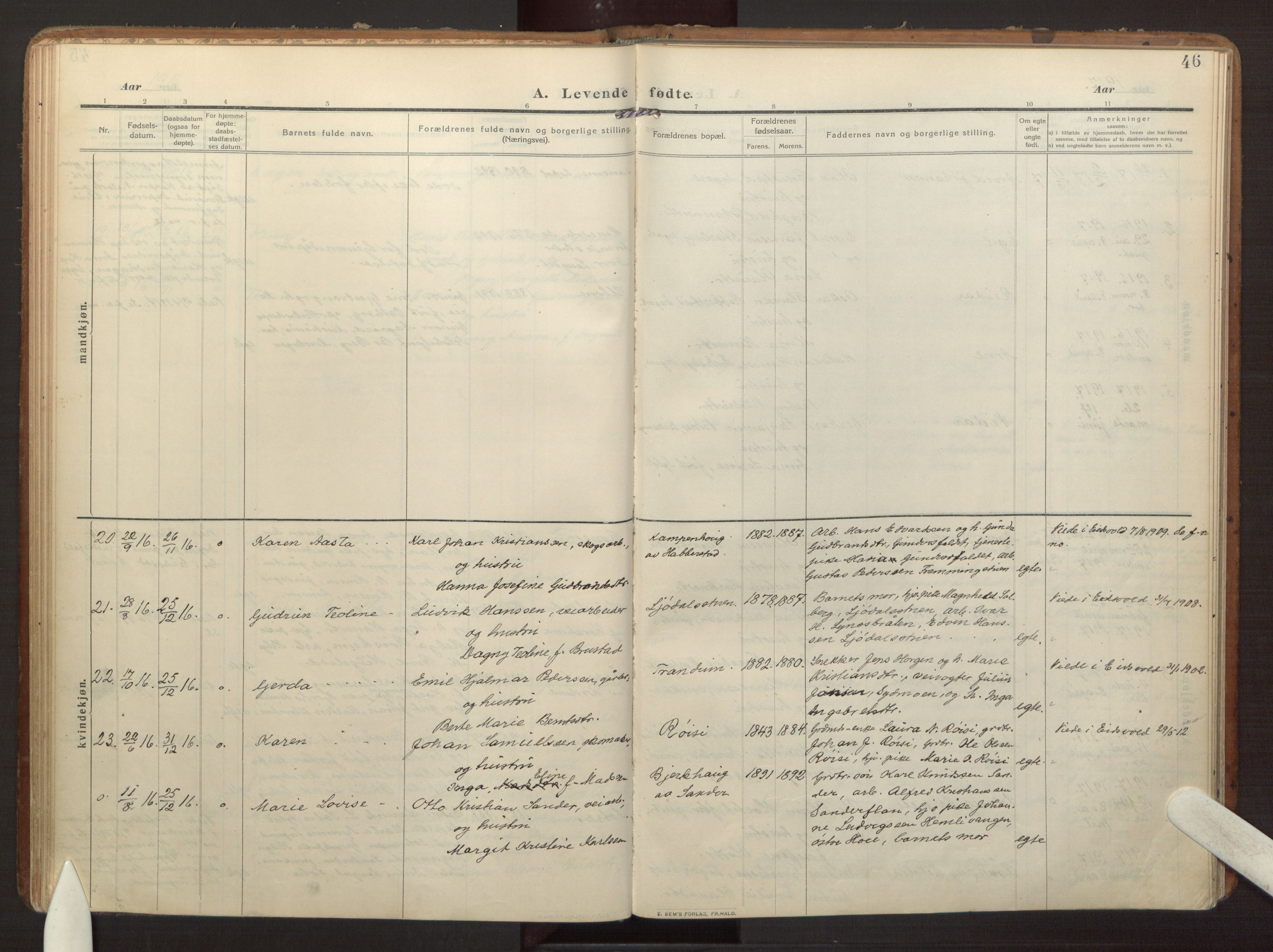 Eidsvoll prestekontor Kirkebøker, SAO/A-10888/F/Fb: Parish register (official) no. II 4, 1909-1919, p. 46