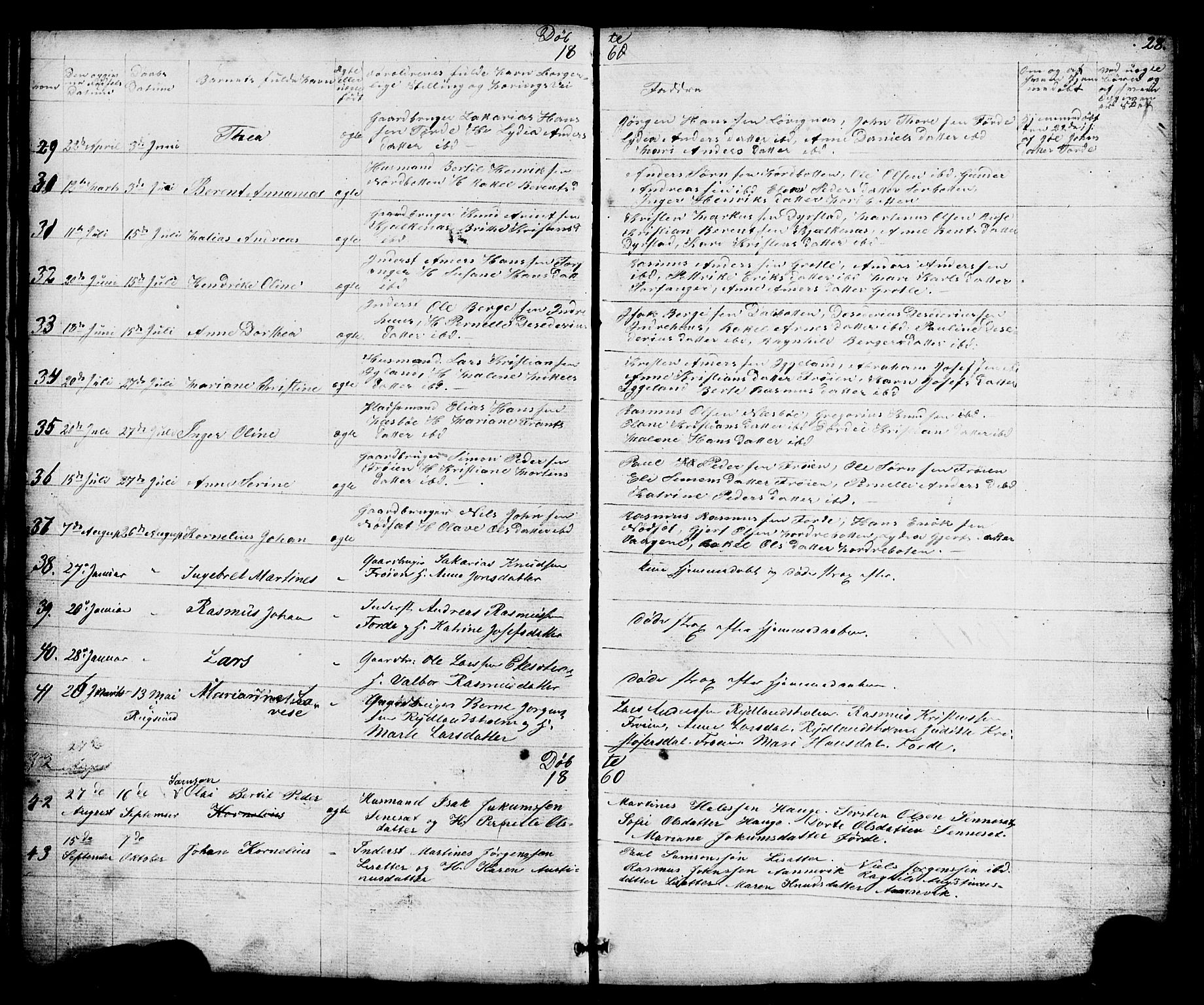 Bremanger sokneprestembete, AV/SAB-A-82201/H/Hab/Haba/L0001: Parish register (copy) no. A 1, 1853-1865, p. 28