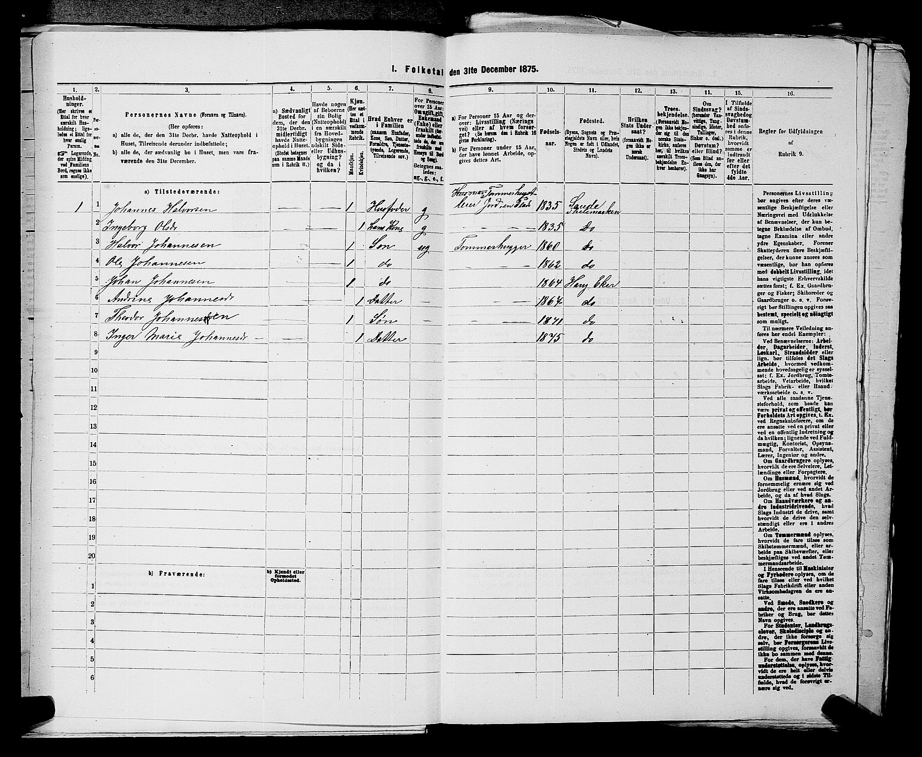 SAKO, 1875 census for 0624P Eiker, 1875, p. 500