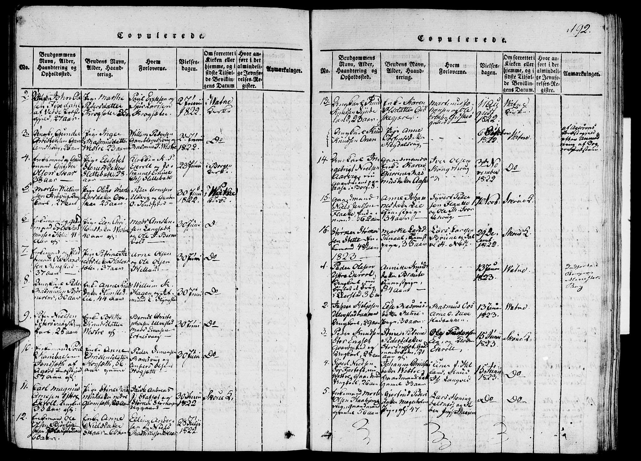 Ministerialprotokoller, klokkerbøker og fødselsregistre - Møre og Romsdal, SAT/A-1454/524/L0351: Parish register (official) no. 524A03, 1816-1838, p. 192