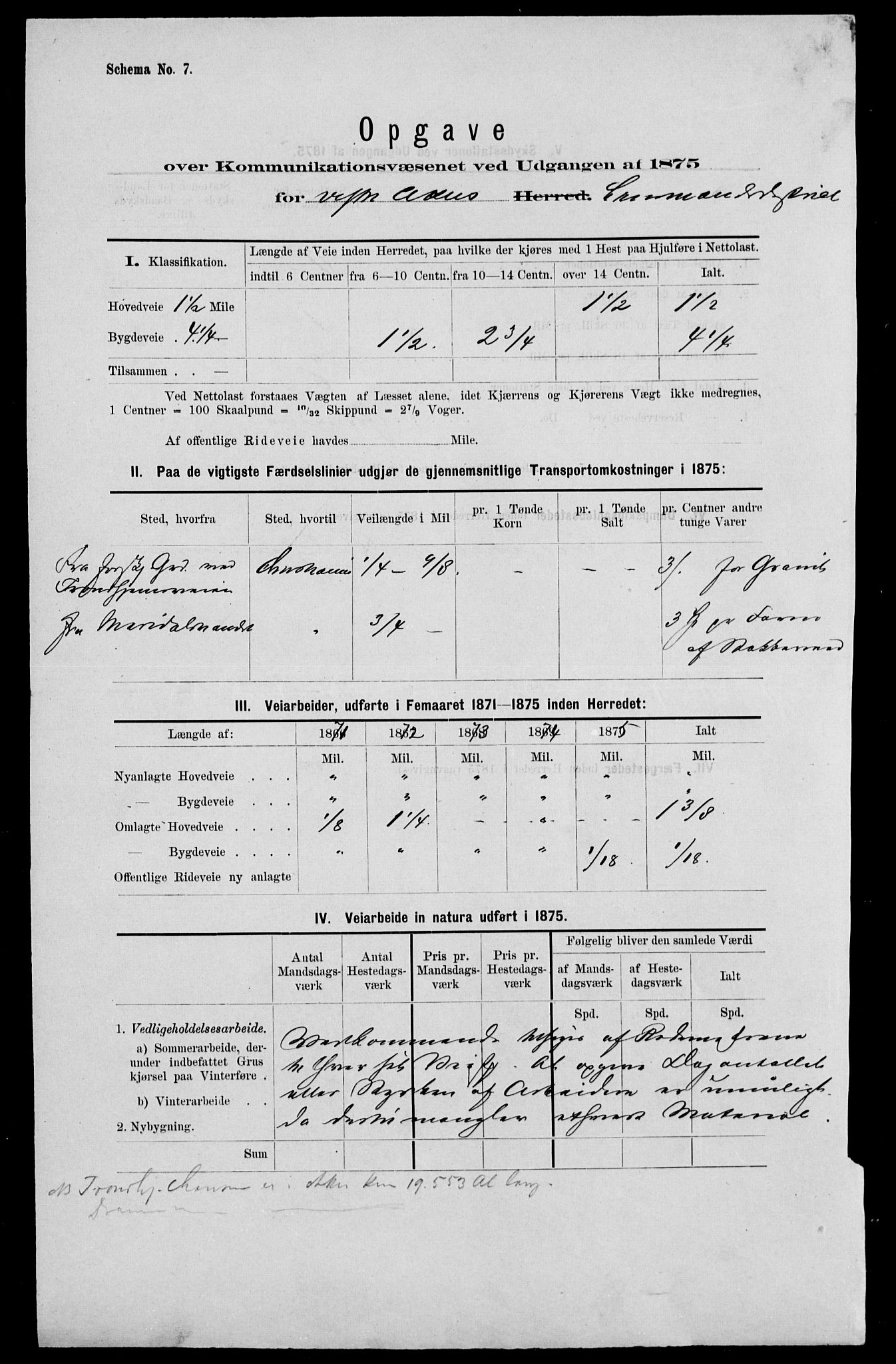 Statistisk sentralbyrå, Næringsøkonomiske emner, Generelt - Amtmennenes femårsberetninger, AV/RA-S-2233/F/Fa/L0040: --, 1871-1875, p. 10
