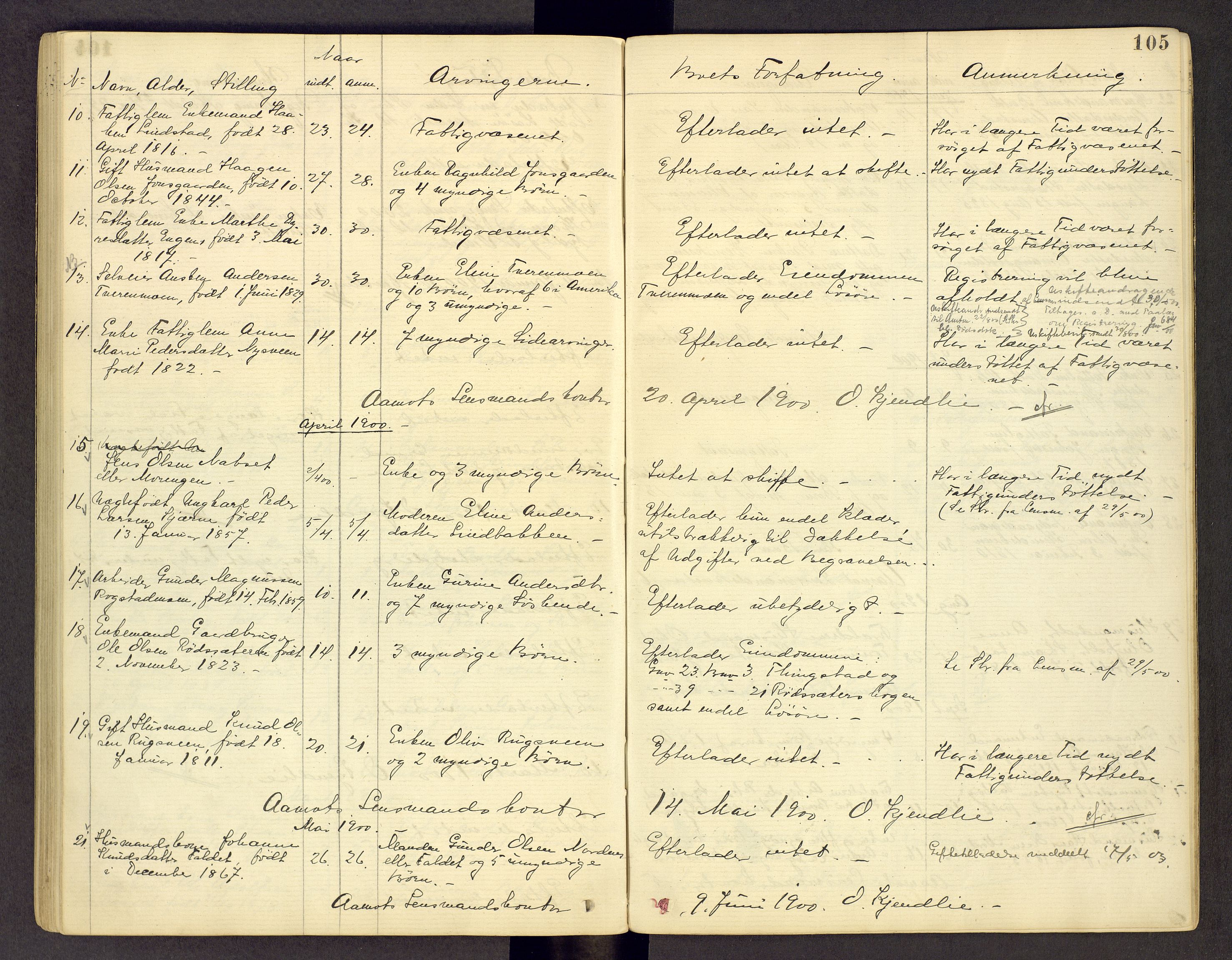Sør-Østerdal sorenskriveri, AV/SAH-TING-018/J/Jg/L0011: Dødsfallsjournal, 1872-1903, p. 105