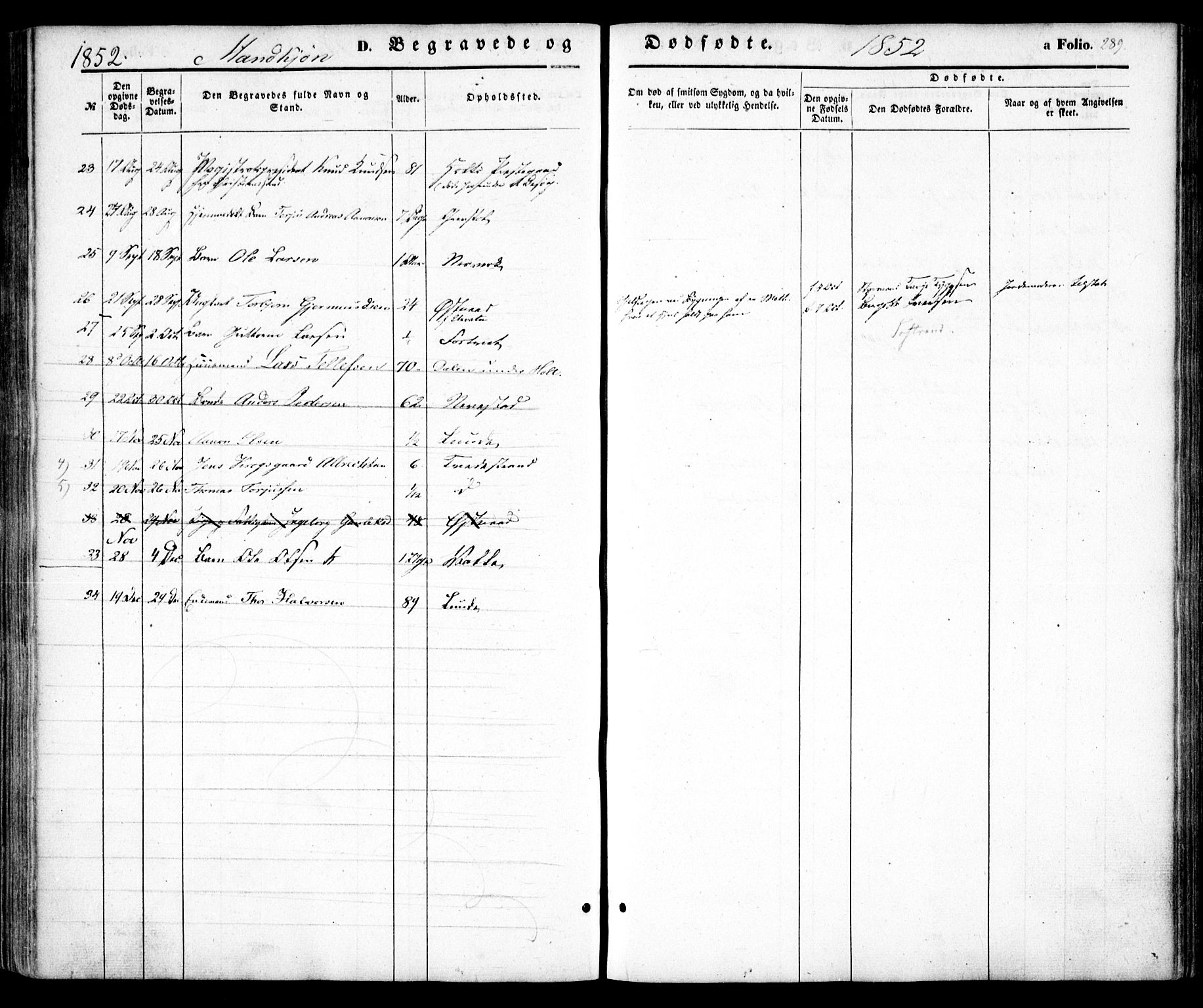 Holt sokneprestkontor, AV/SAK-1111-0021/F/Fa/L0008: Parish register (official) no. A 8, 1849-1860, p. 289