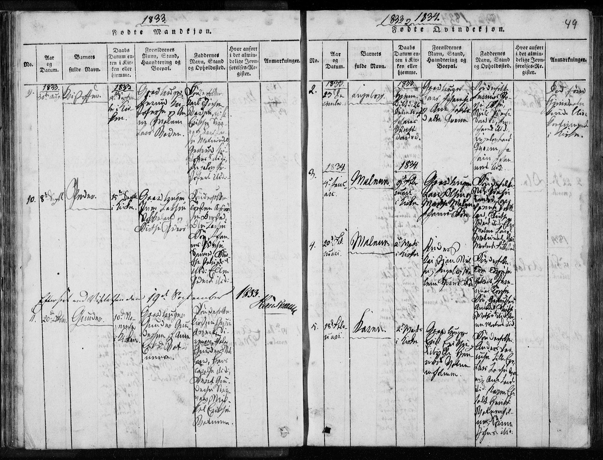 Eigersund sokneprestkontor, SAST/A-101807/S08/L0008: Parish register (official) no. A 8, 1816-1847, p. 49