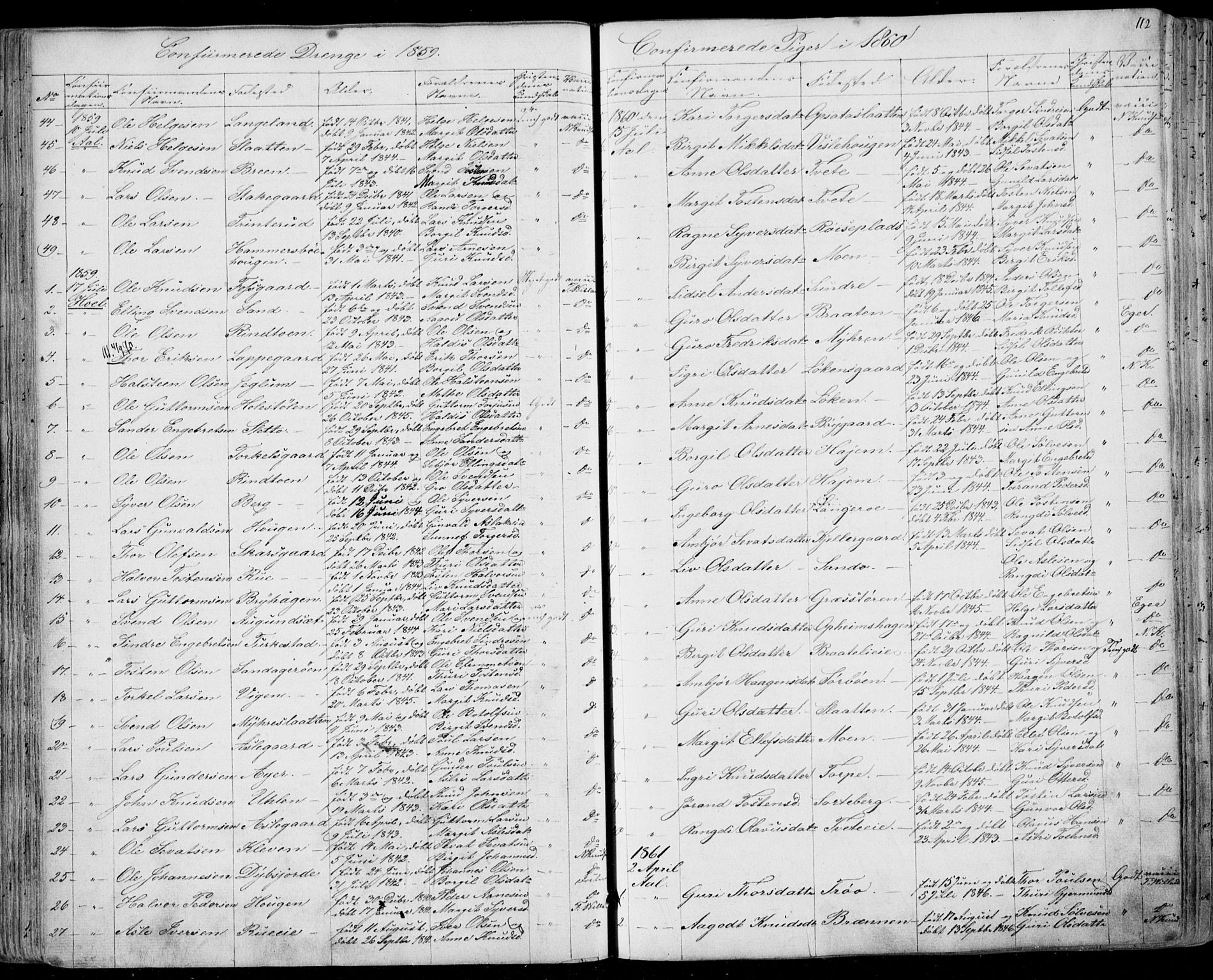 Ål kirkebøker, SAKO/A-249/F/Fa/L0006: Parish register (official) no. I 6, 1849-1864, p. 112
