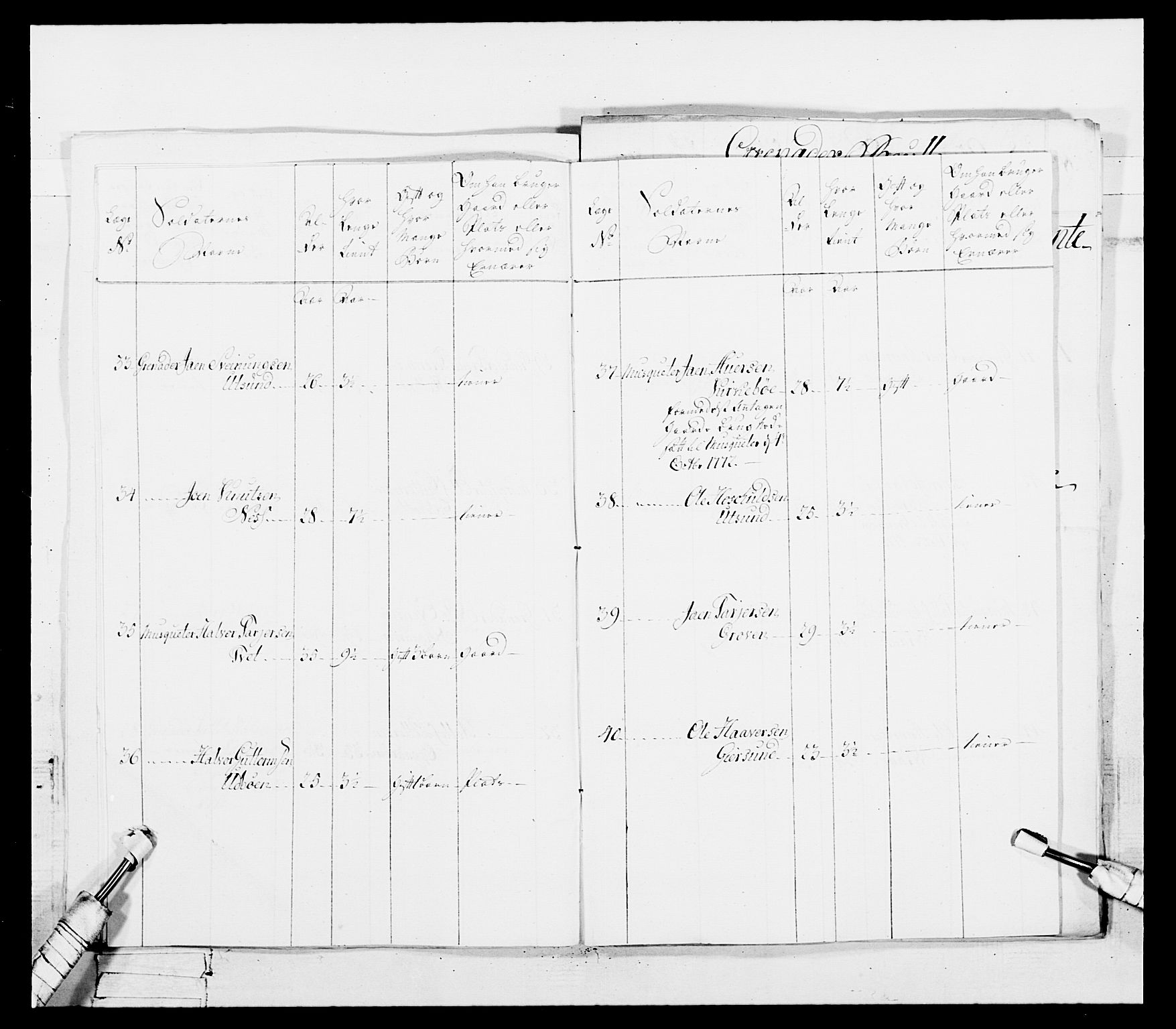 Generalitets- og kommissariatskollegiet, Det kongelige norske kommissariatskollegium, AV/RA-EA-5420/E/Eh/L0101: 1. Vesterlenske nasjonale infanteriregiment, 1766-1777, p. 382