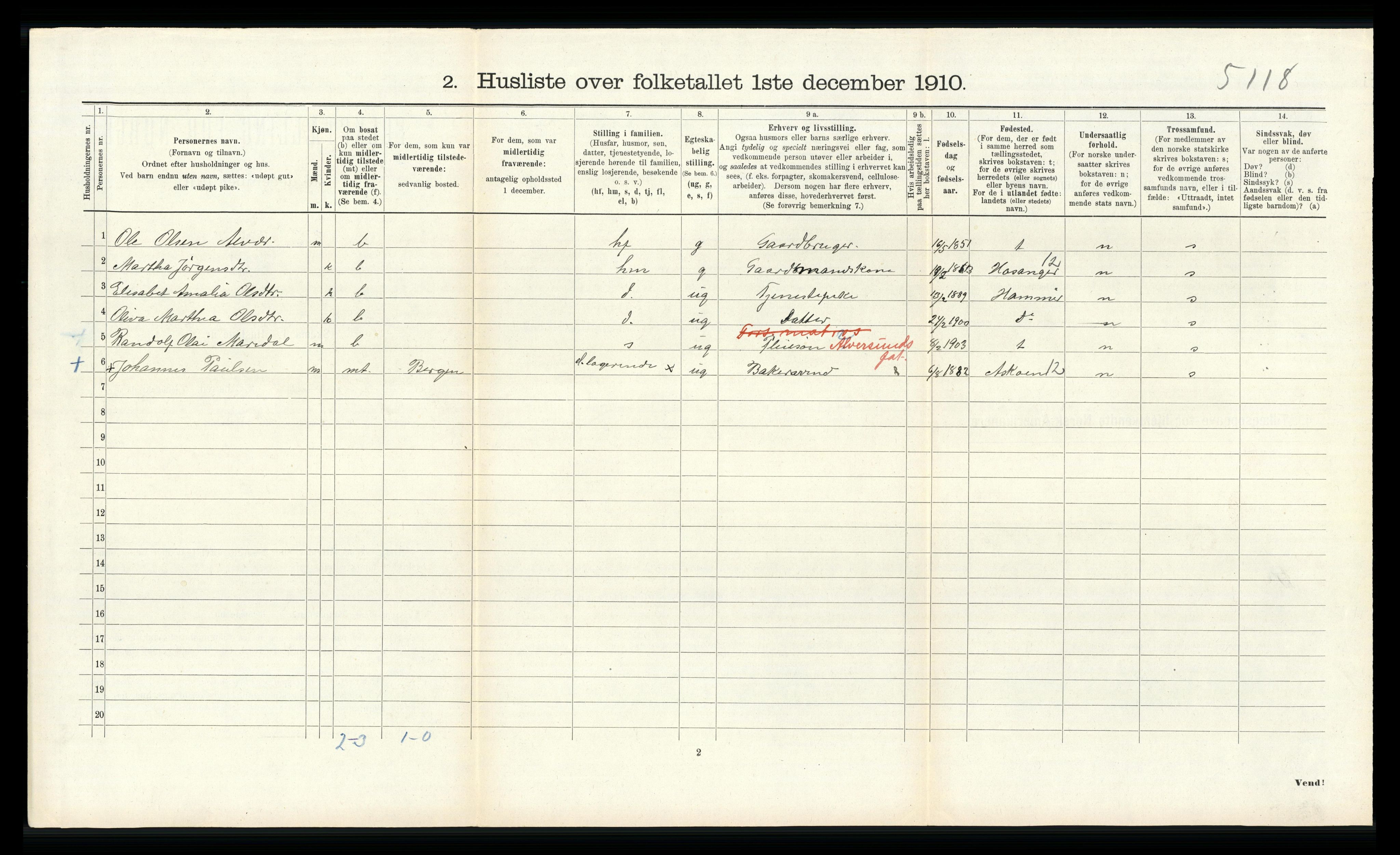 RA, 1910 census for Alversund, 1910, p. 663