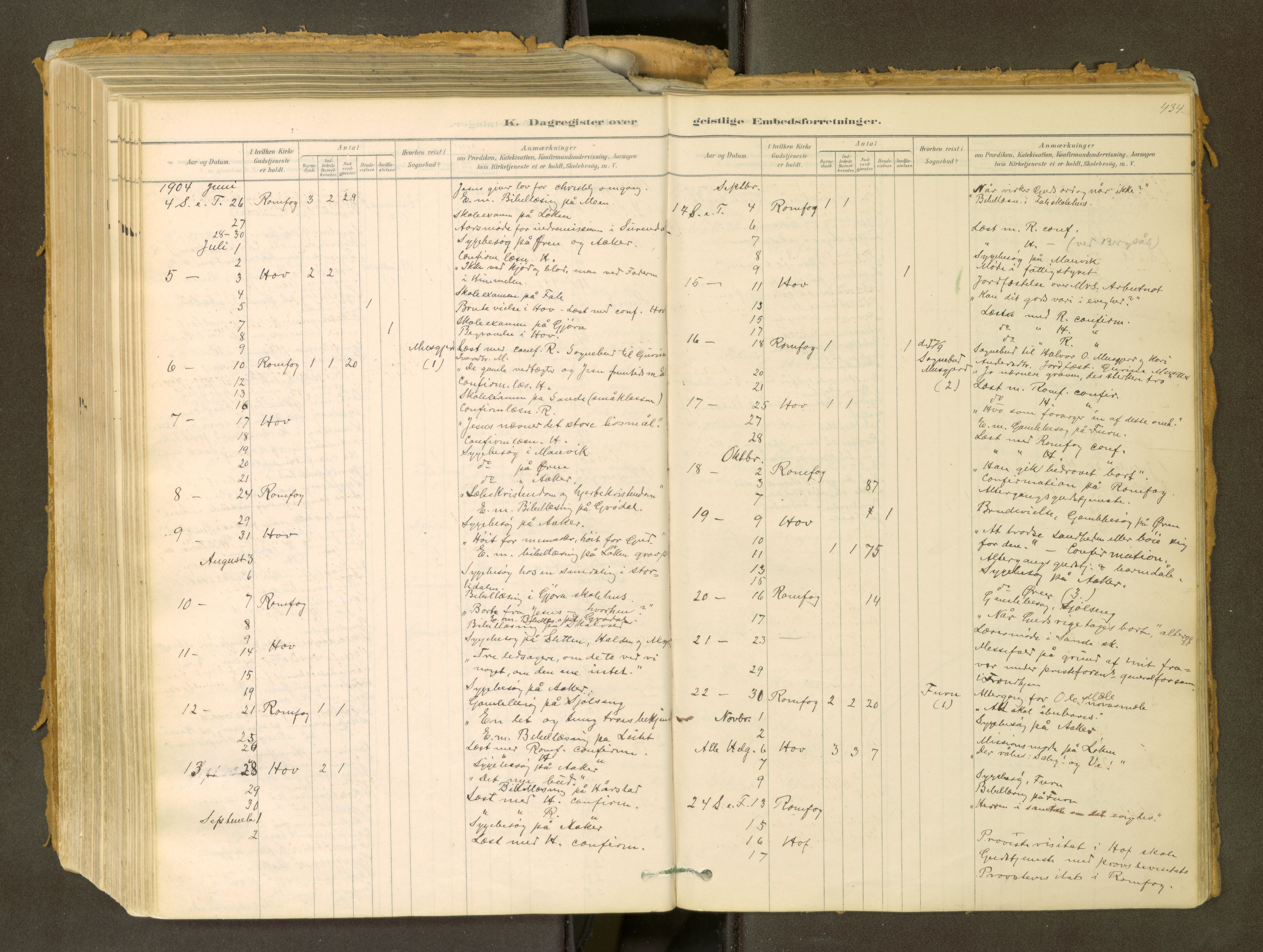 Sunndal sokneprestkontor, SAT/A-1085/1/I/I1/I1a: Parish register (official) no. 2, 1877-1914, p. 434
