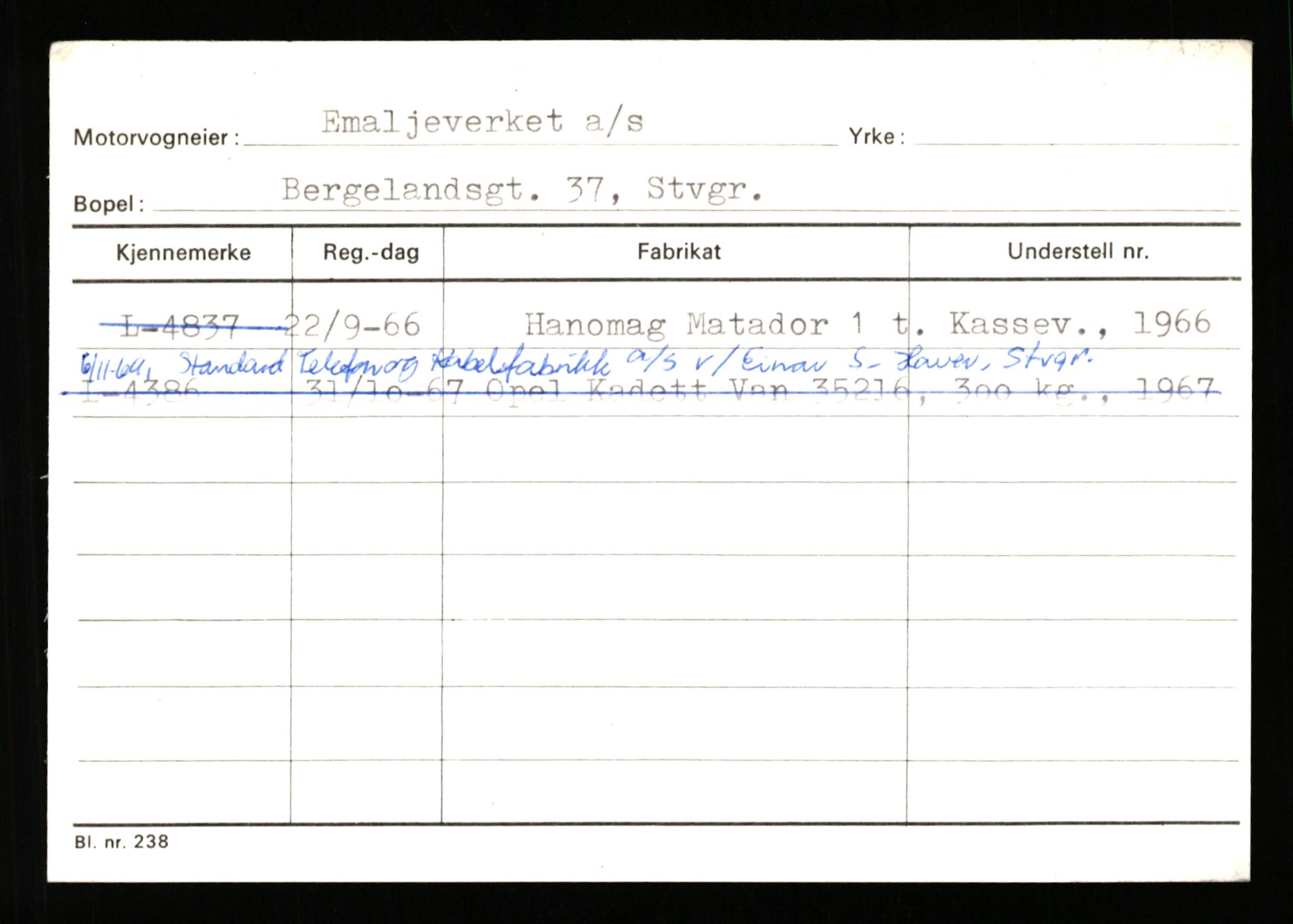 Stavanger trafikkstasjon, SAST/A-101942/0/H/L0007: Egerøy - Eppeland, 1930-1971, p. 2017