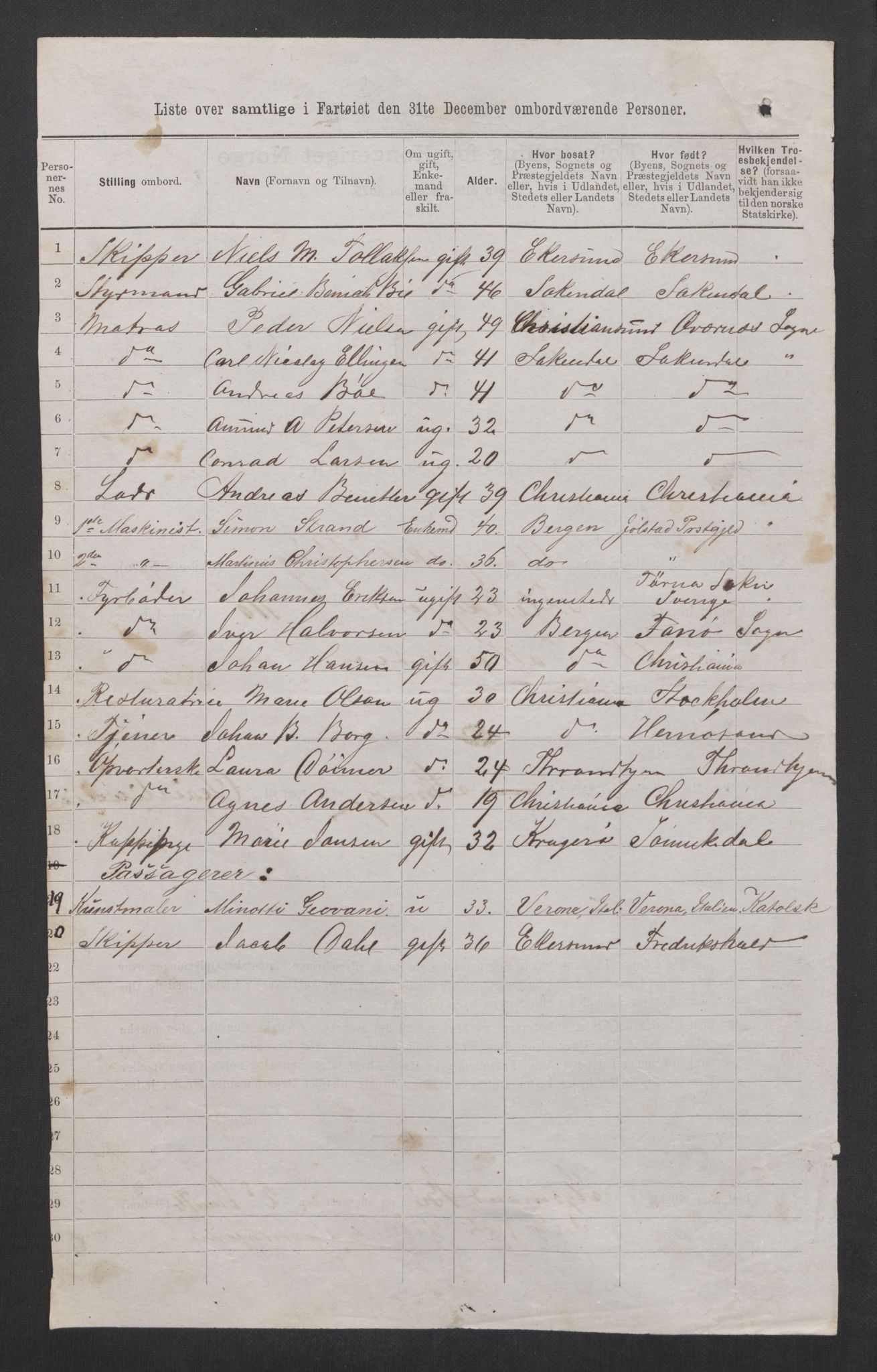 RA, 1875 census, lists of crew on ships: Ships in domestic ports, 1875, p. 448