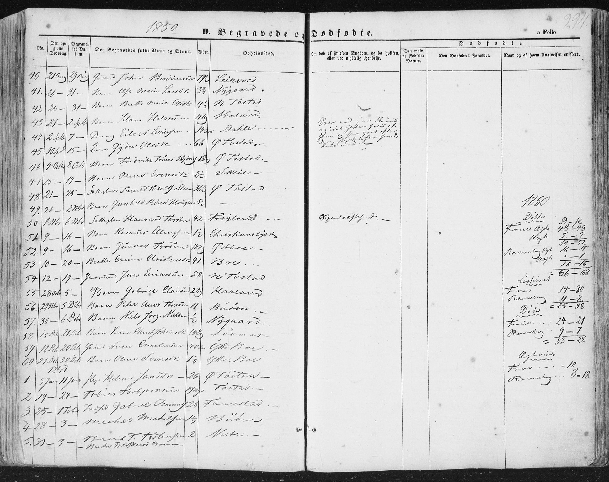 Hetland sokneprestkontor, AV/SAST-A-101826/30/30BA/L0002: Parish register (official) no. A 2, 1849-1869, p. 294