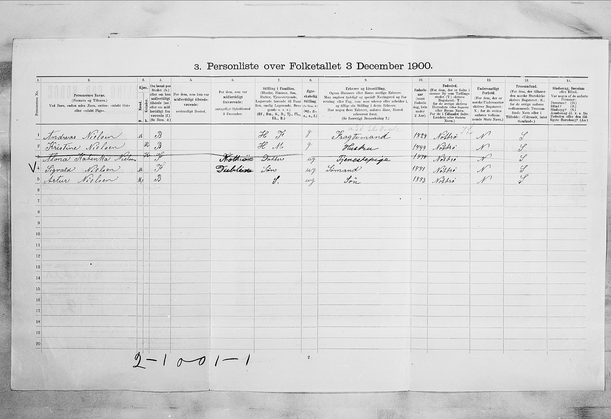 RA, 1900 census for Tønsberg, 1900, p. 5358