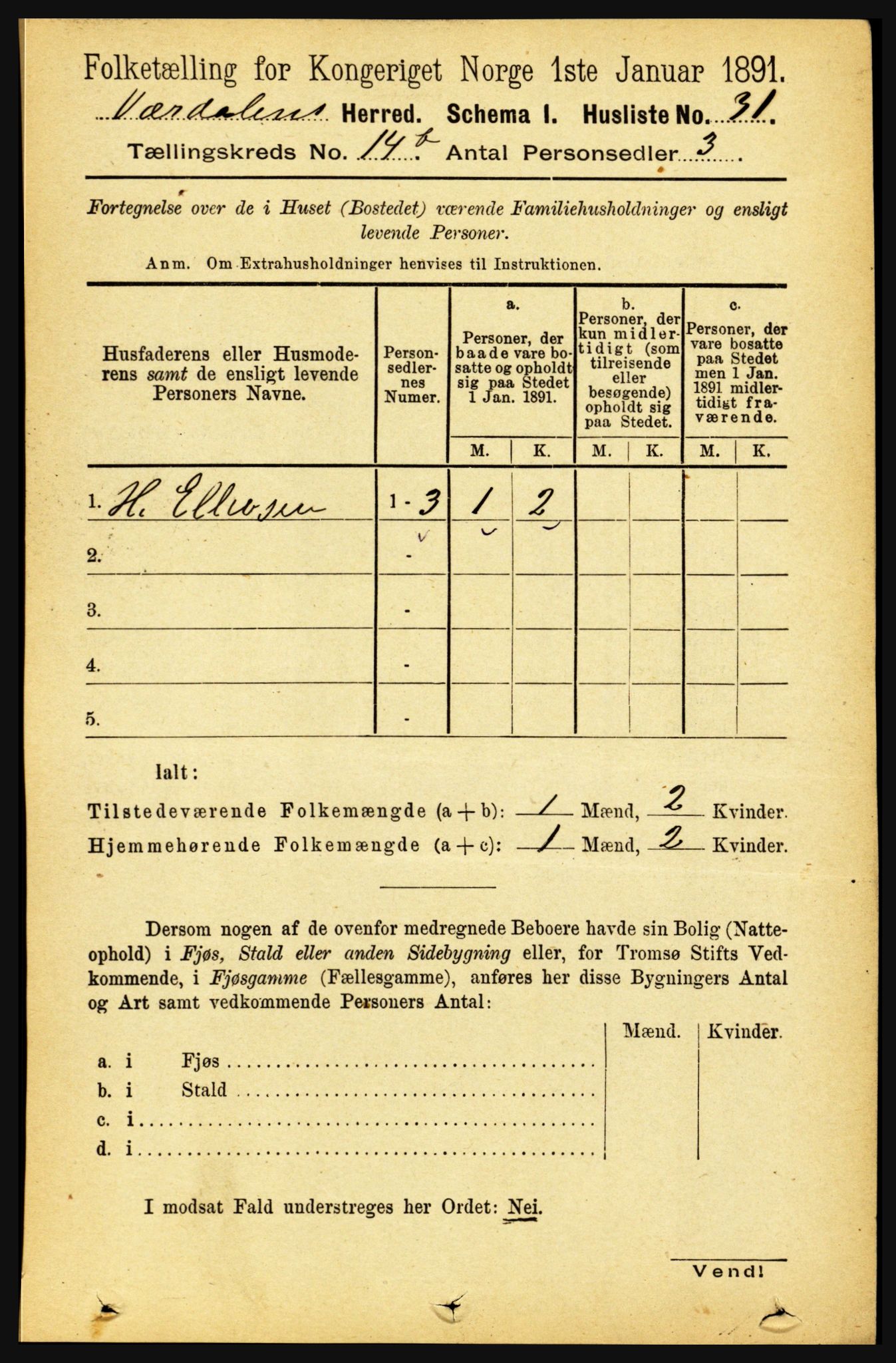 RA, 1891 census for 1721 Verdal, 1891, p. 7354