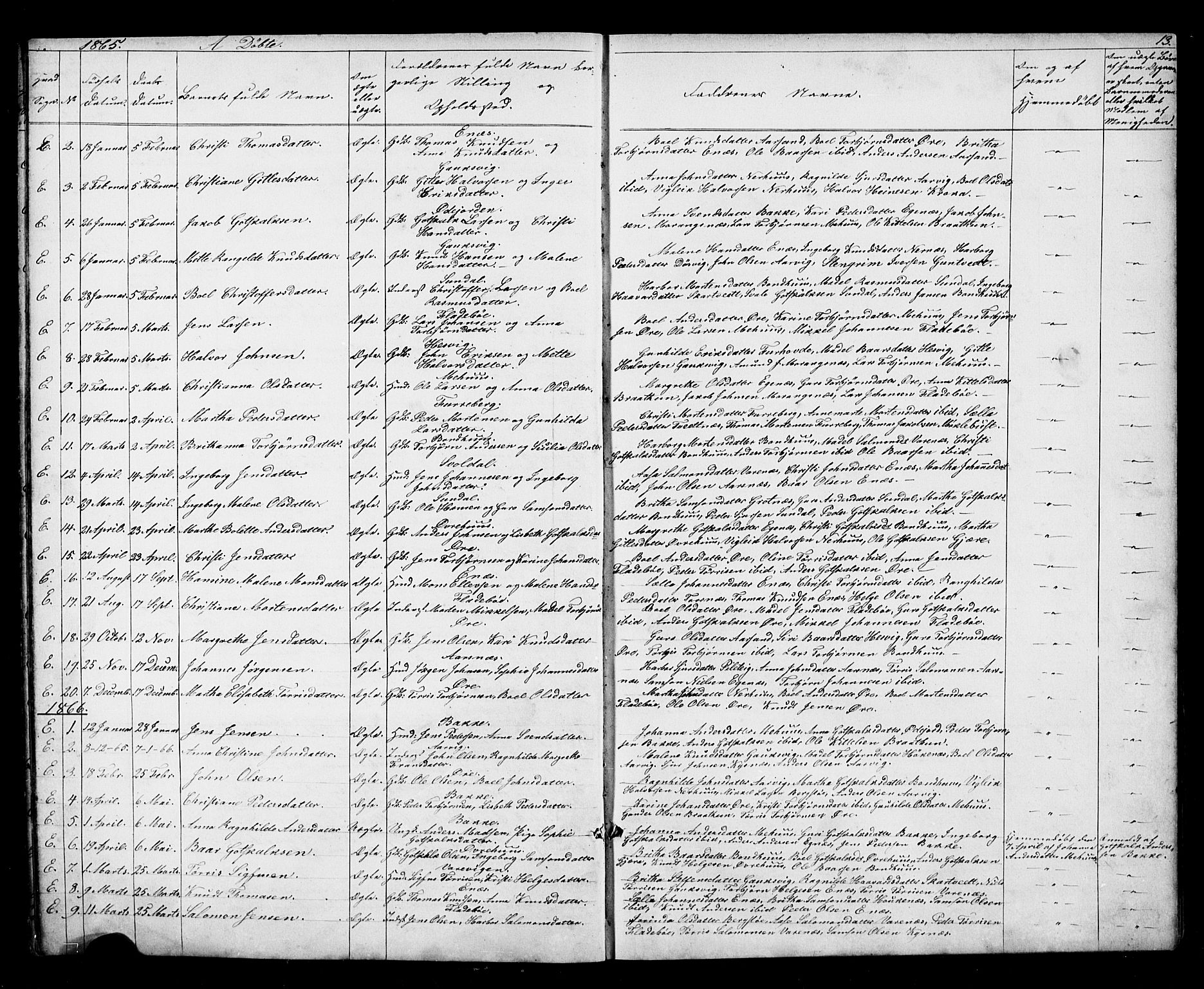 Kvinnherad sokneprestembete, SAB/A-76401/H/Hab: Parish register (copy) no. D 1, 1856-1905, p. 13