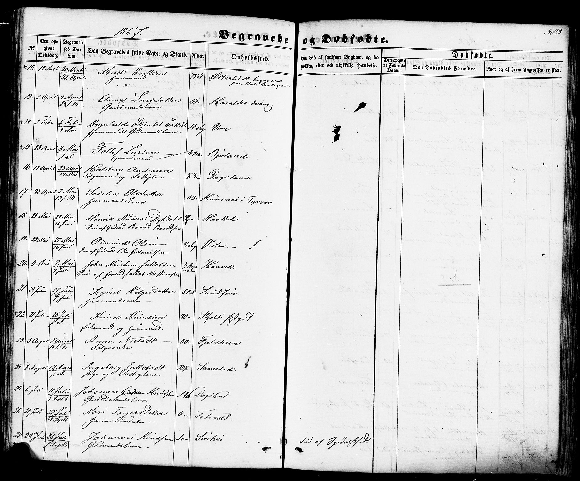 Skjold sokneprestkontor, AV/SAST-A-101847/H/Ha/Haa/L0008: Parish register (official) no. A 8, 1856-1882, p. 383