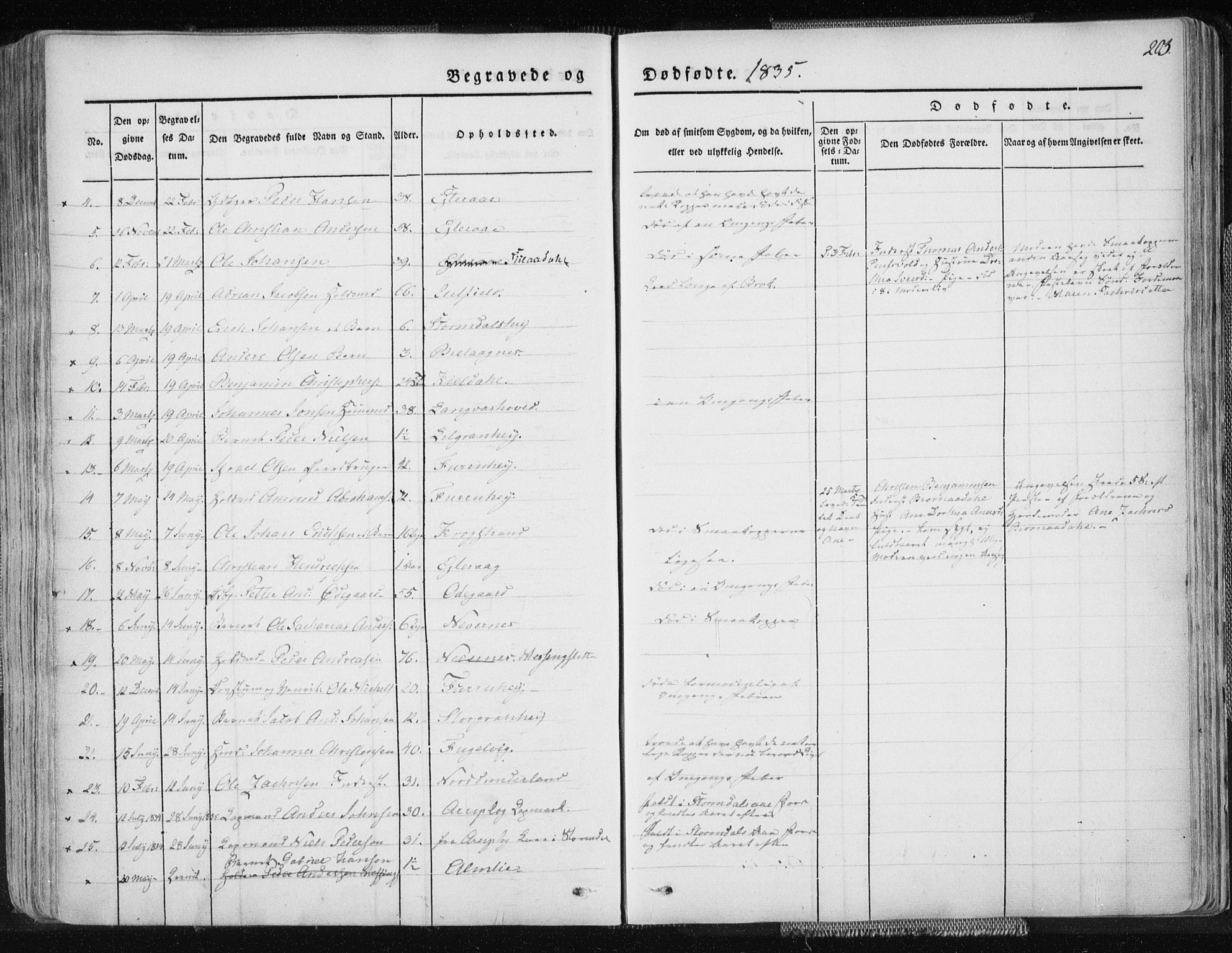 Ministerialprotokoller, klokkerbøker og fødselsregistre - Nordland, AV/SAT-A-1459/827/L0390: Parish register (official) no. 827A02, 1826-1841, p. 203