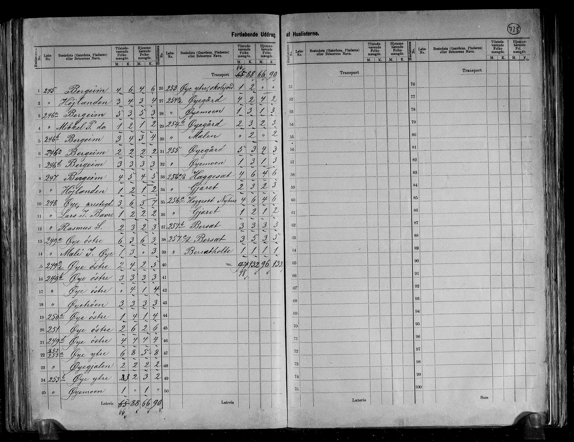 RA, 1891 census for 1566 Surnadal, 1891, p. 32