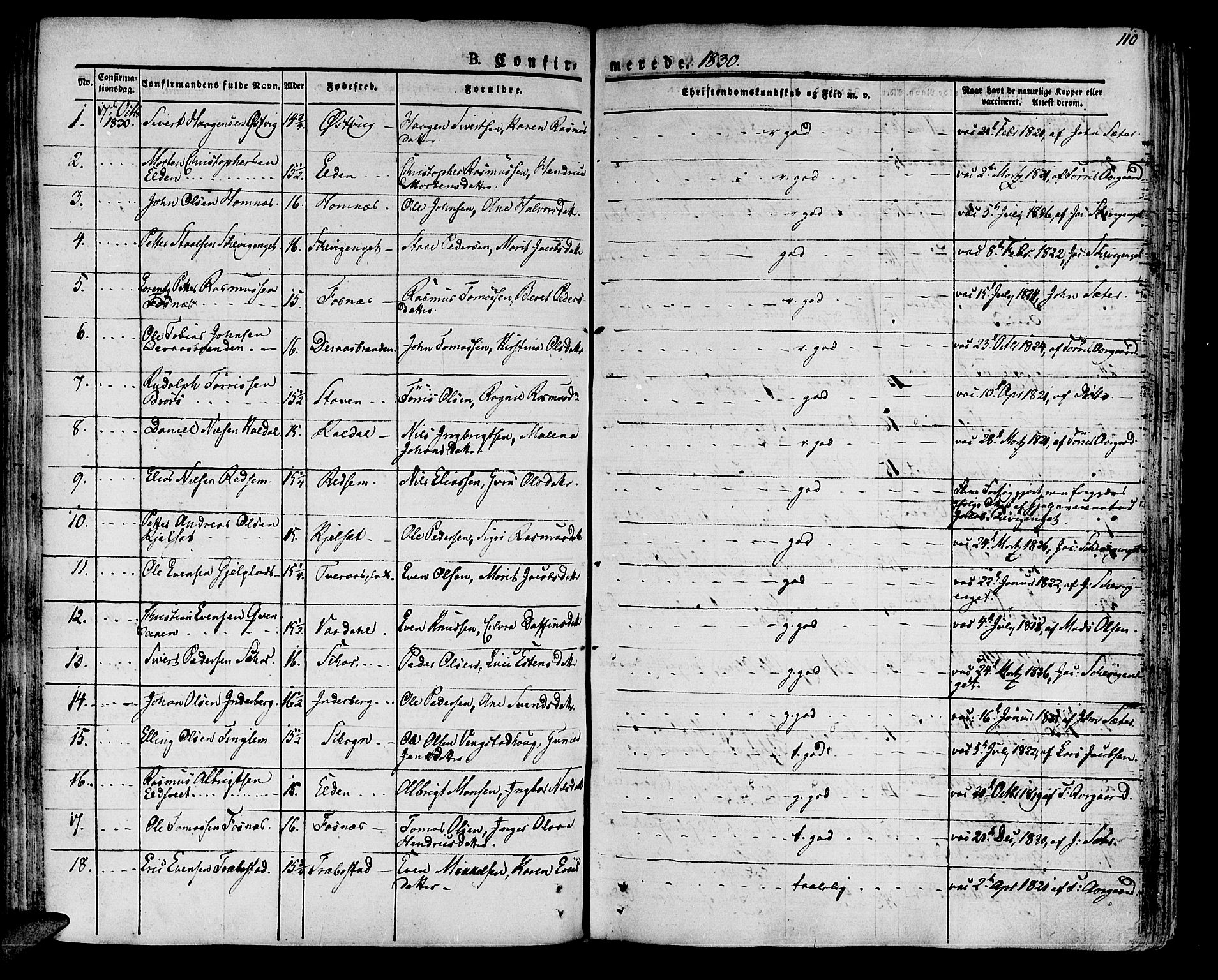 Ministerialprotokoller, klokkerbøker og fødselsregistre - Nord-Trøndelag, SAT/A-1458/741/L0390: Parish register (official) no. 741A04, 1822-1836, p. 110